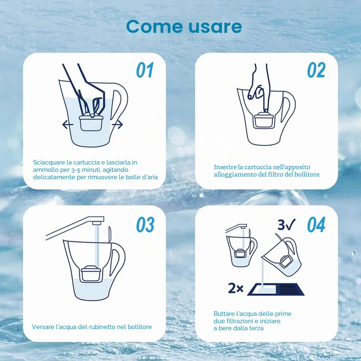 Filtri Compatibili con Brita Maxtra+ Plus Maxtra Pro All-in-1 Filtro per Acqua 8 Pezzi