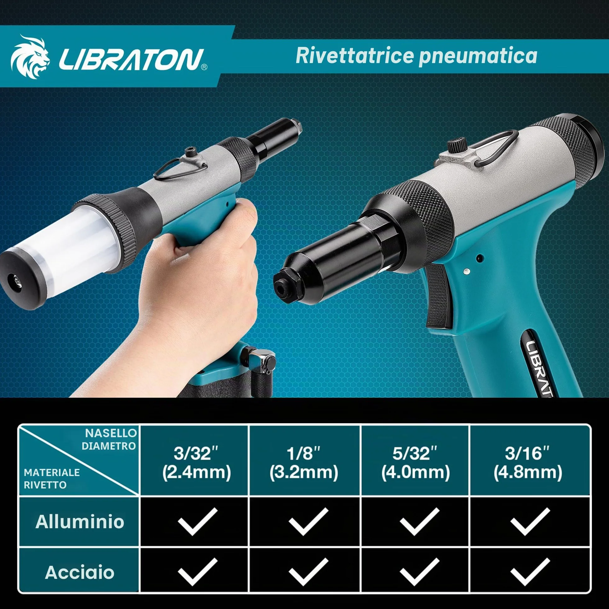LIBRATON Kit rivettatrice pneumatica Gu 2,4-4,8 mm con rivetto 200c, strumento di riparazione automatica