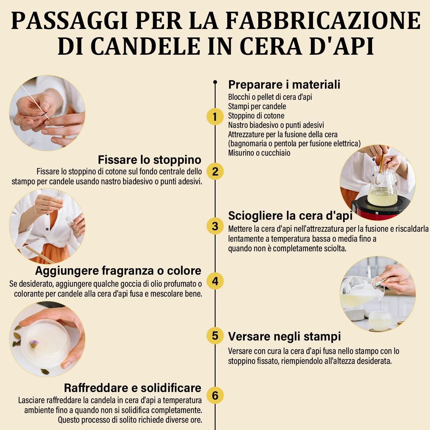 Cera D'api Gialla Biologica 200G, Cera D'api Gialla Pura e Naturale al 100% per La Cura Della Pelle Fai Da Te, Balsamo per Labbra, Smalto, Lozione, Sapone e Accessori per La Fabbricazione di Candele
