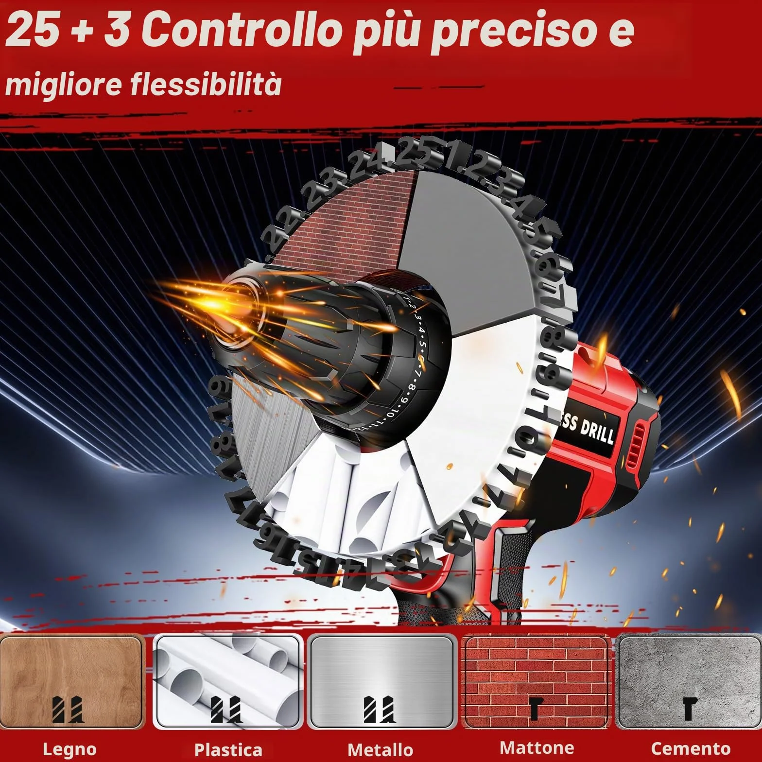 Trapano Avvitatore Batteria 21V, con Batterie 2×2000mAh, coppia 45 Nm, max 25 + 3 livelli di coppia (2 marce e LED), per casa e giardino fai da te, (2 Batteria)