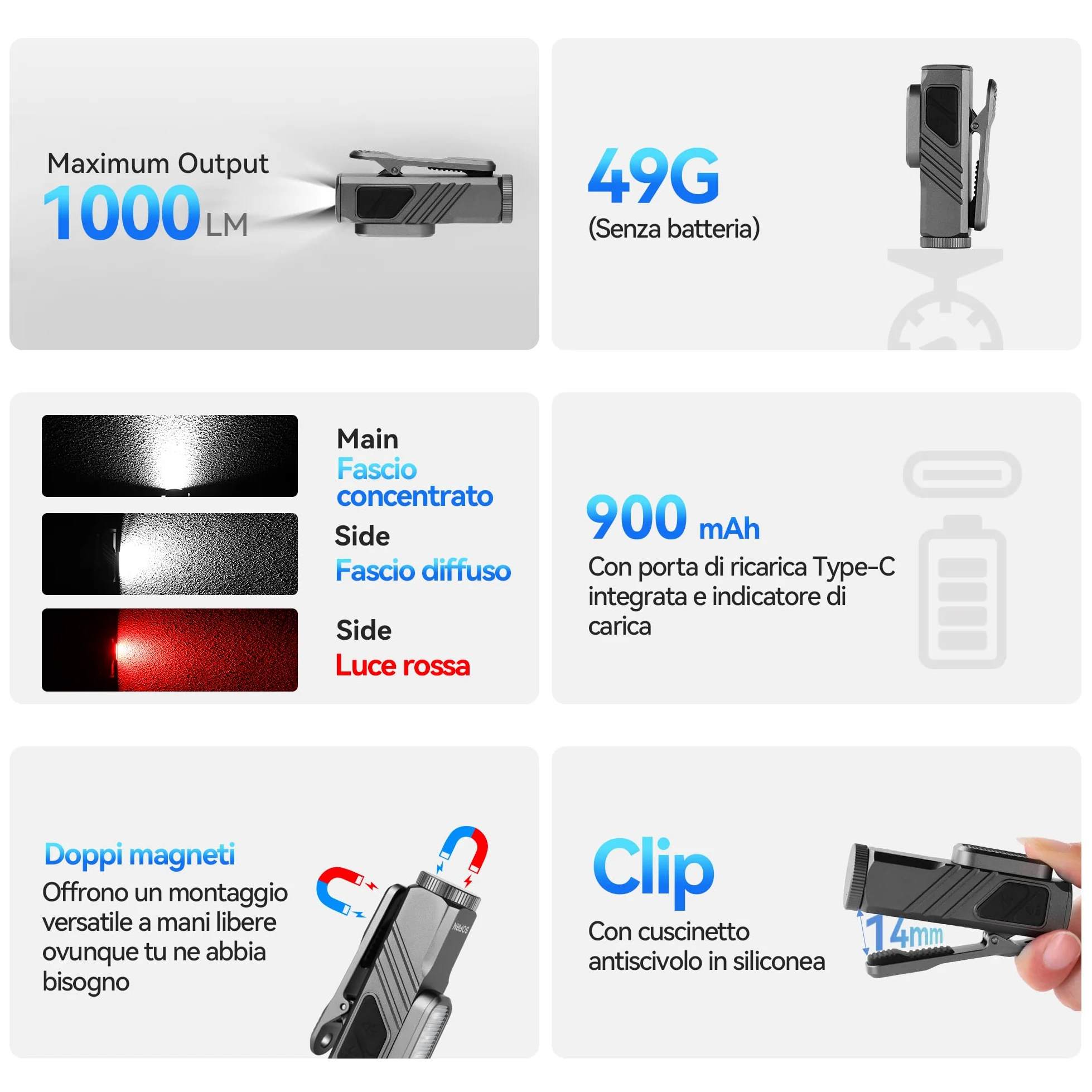 SOFIRN ST10 Mini Torcia Led Potente Professionale, 1000LM Spot|500LM Flood|660NM Luce Rossa, Doppie Magnetiche, Type-C, Clip, IPX6, Torcia Ricaricabile Per Casa, Passeggiata Col Cane, Pesca, Emergenze