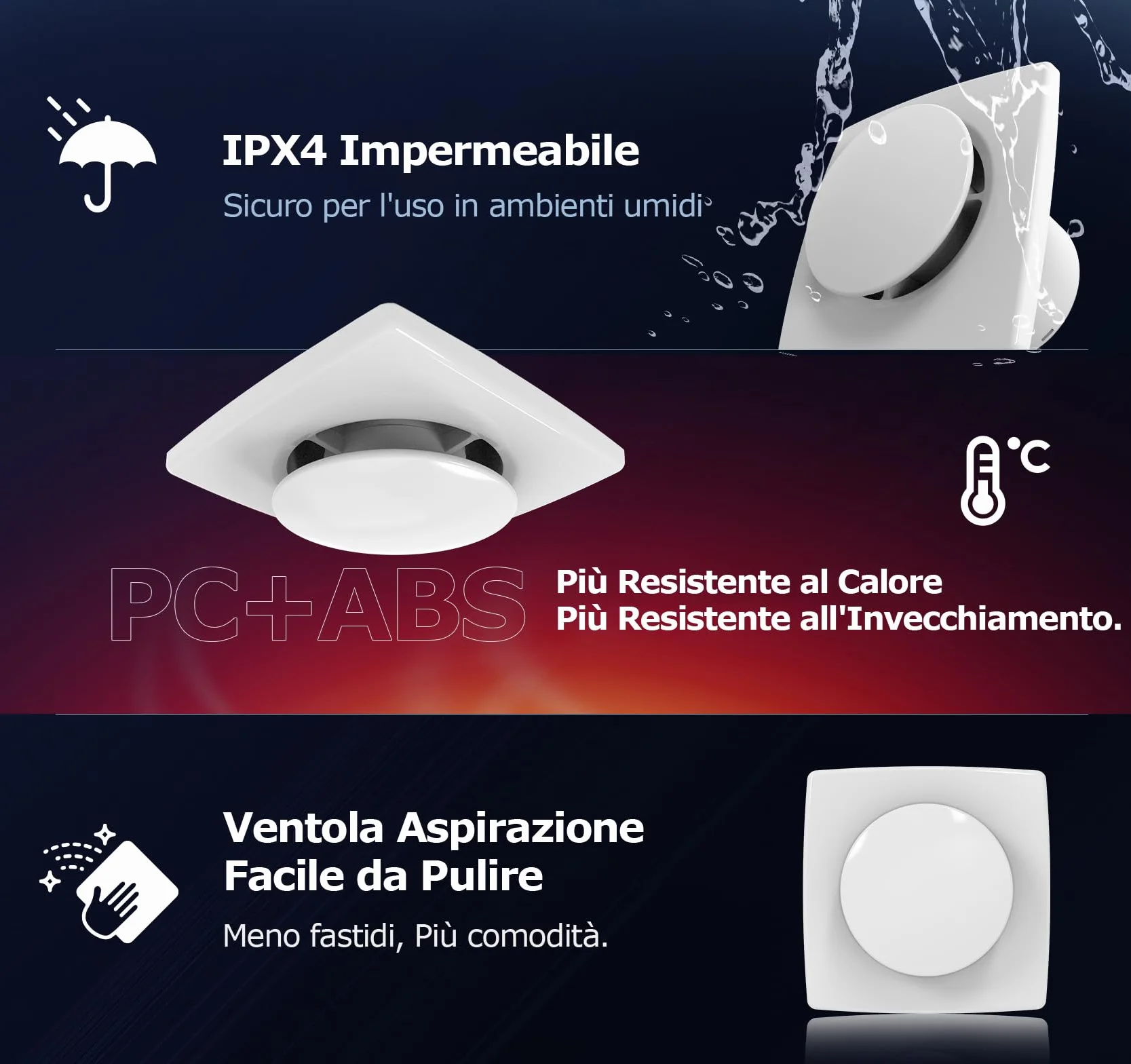Aspiratore Bagno 100mm 130m³/h IPX4 Silenzioso Estrattore Aria