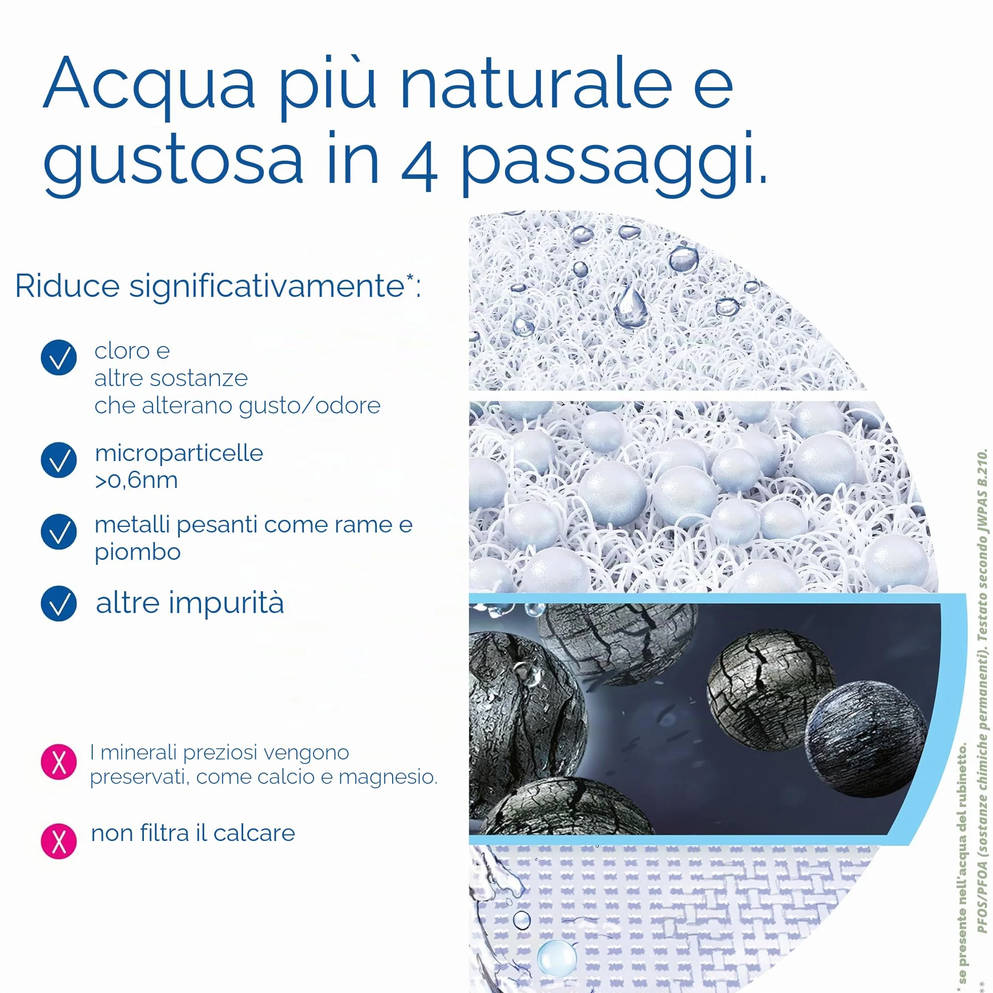BRITA ON TAP V (600L) Cartuccia di ricambio per filtro dell'acqua