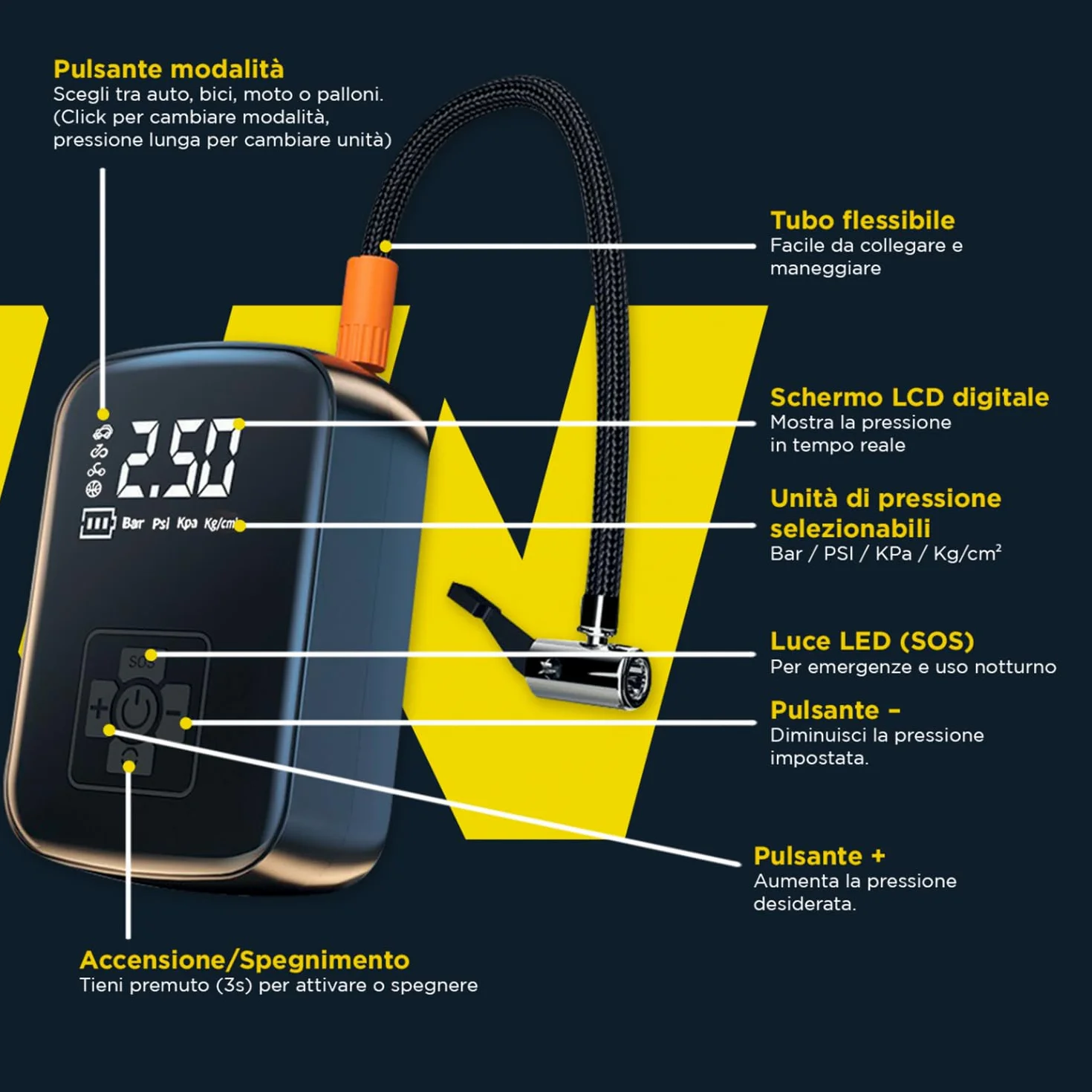 Compressore Aria Portatile Wireless - Mini Gonfiatore Elettrico Digitale per Auto, Moto, Bici e Palloni - Torcia LED e Spegnimento Automatico - Pompa Portatile Multifunzione con Display LCD