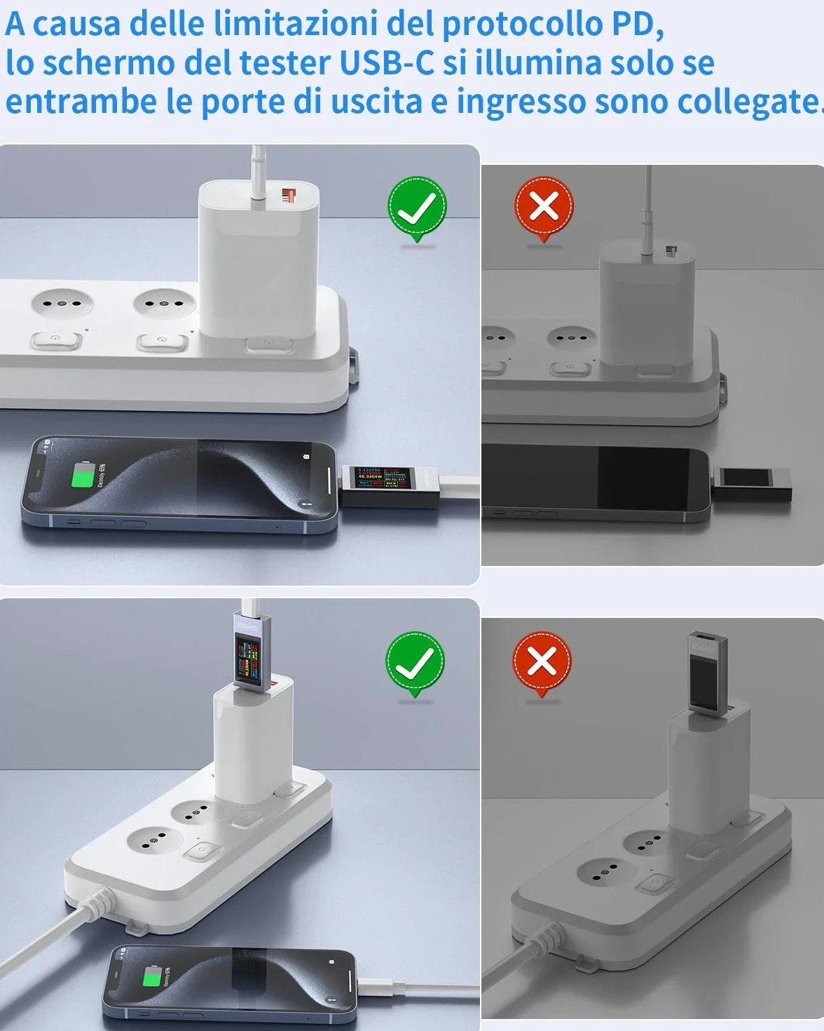 Tester USB C Multimetro Digitale 360W 4-30V 0-12A Voltmetro Amperometro