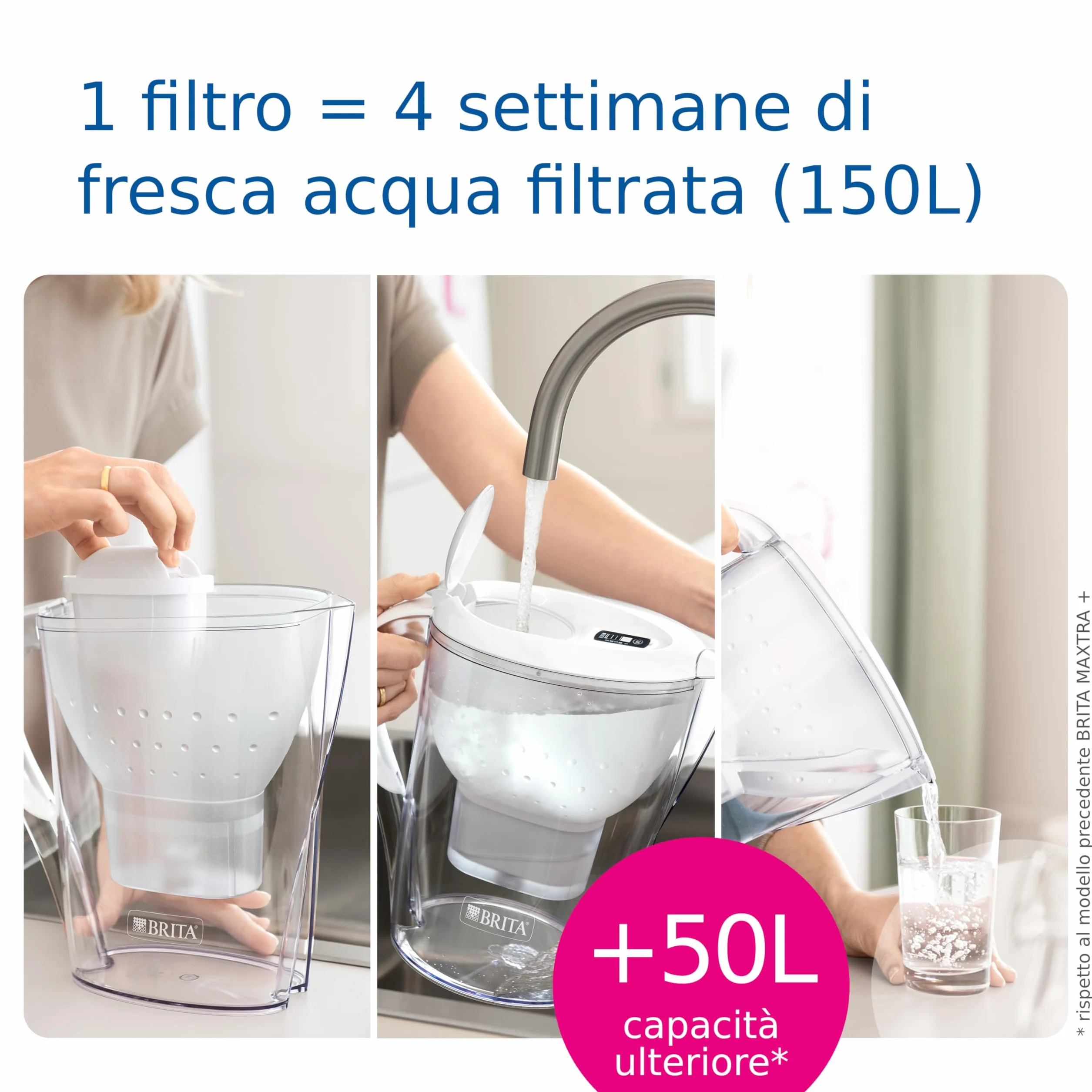 BRITA Marella XL Caraffa Filtrante Acqua 3.5L con Filtro MAXTRA PRO All-in-1