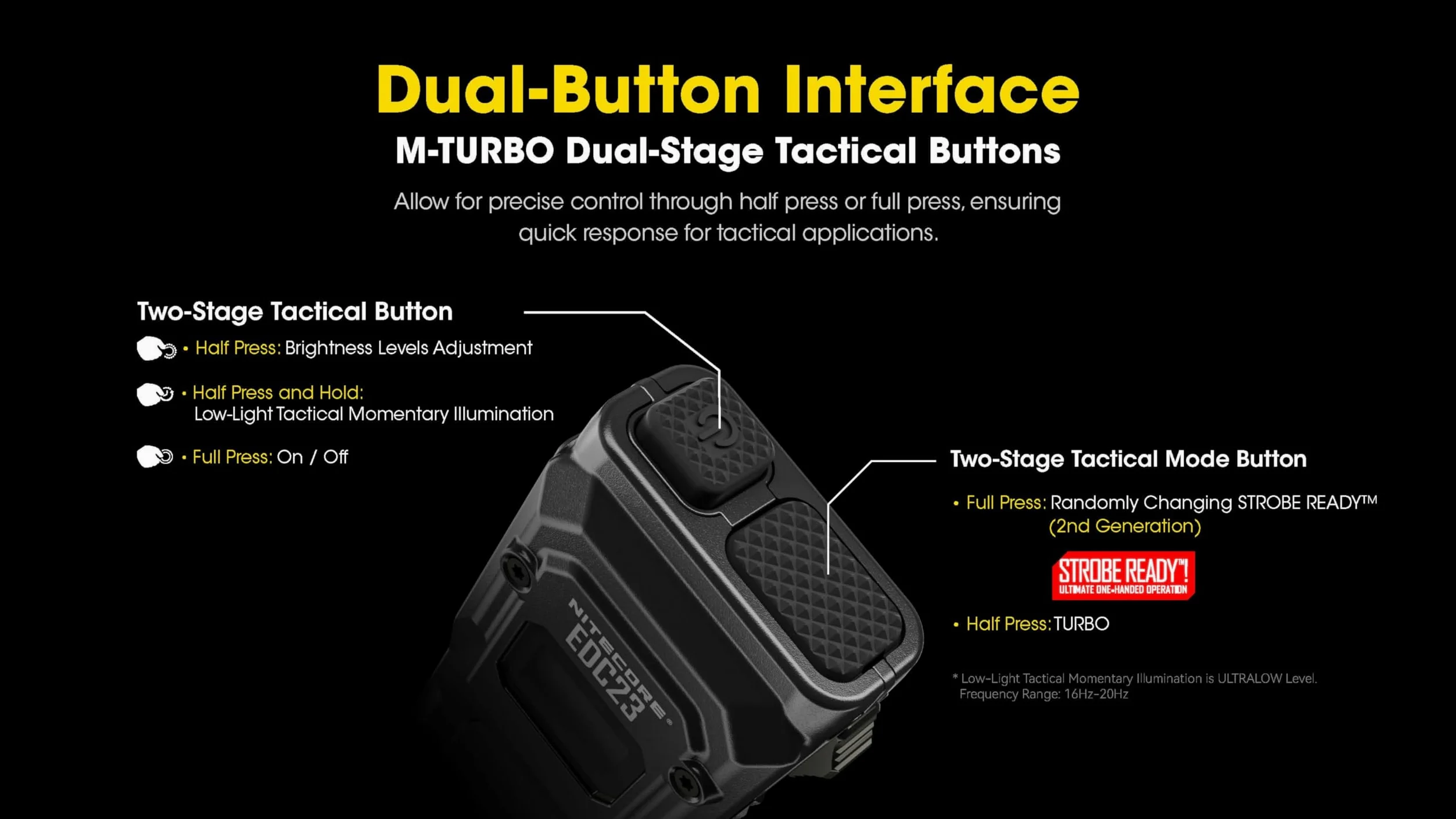 Nitecore Torcia EDC23 LED, 2500 lumen, ricaricabile, forma piatta, luce portatile, display OLED, interruttore blocco meccanico