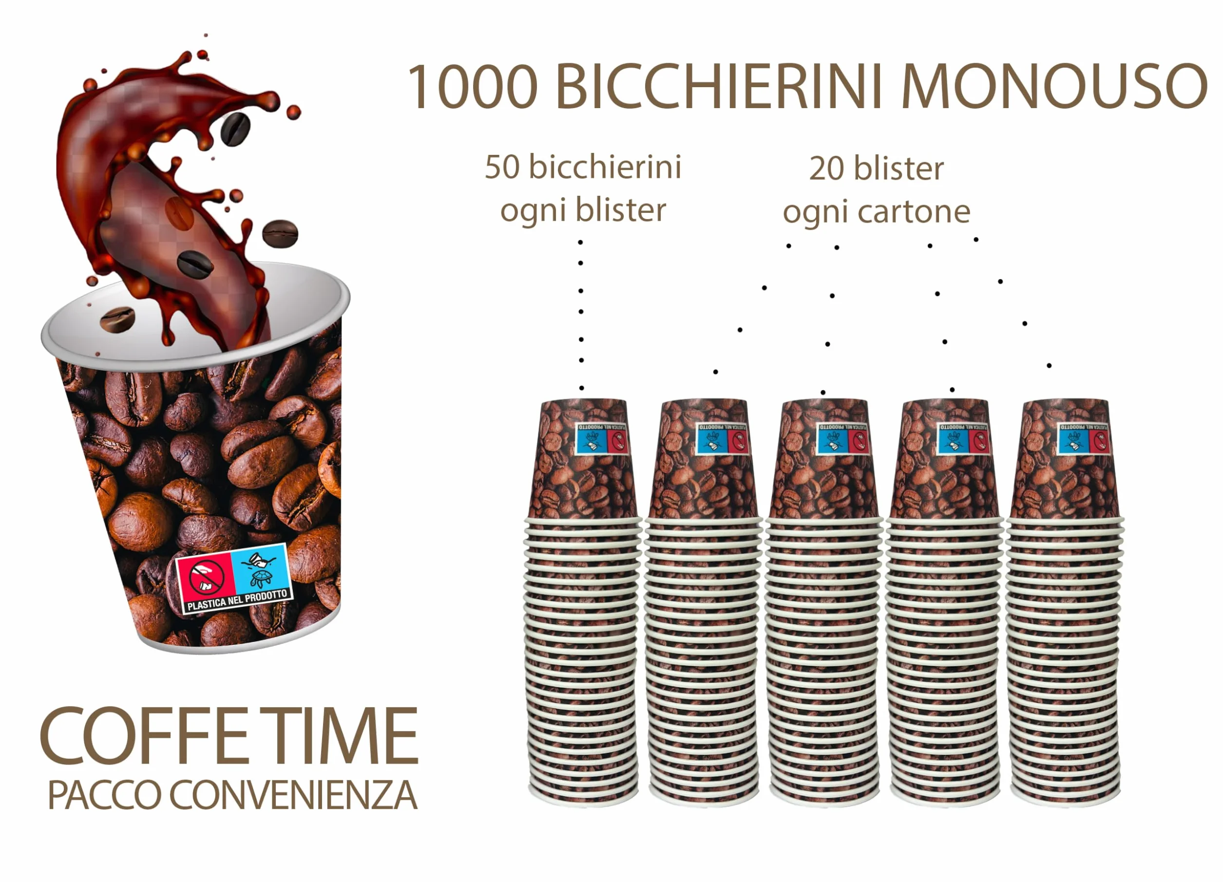 Bicchierini Caffè monouso 1000 pezzi 65ml tazzine carta