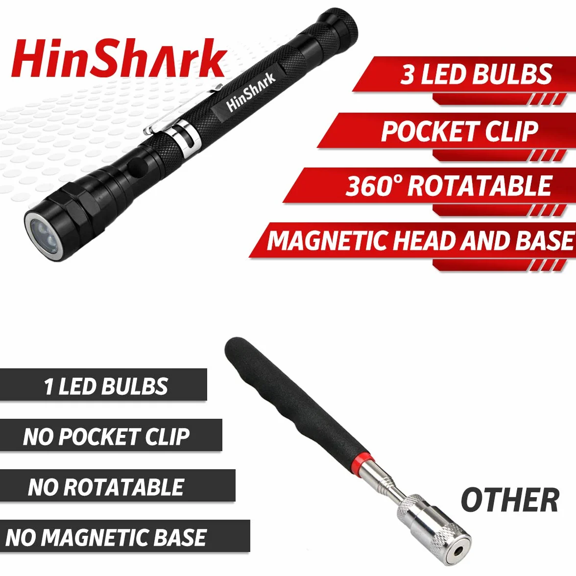 Hinshark Regalo Festa del Papà, Magnetico Telescopico con LED Gadget Utili, Festa del Papa Idee Regalo Uomo Compleanno, Regali Festa del Papà, Regali Uomo, Regalo Anniversario per Lui