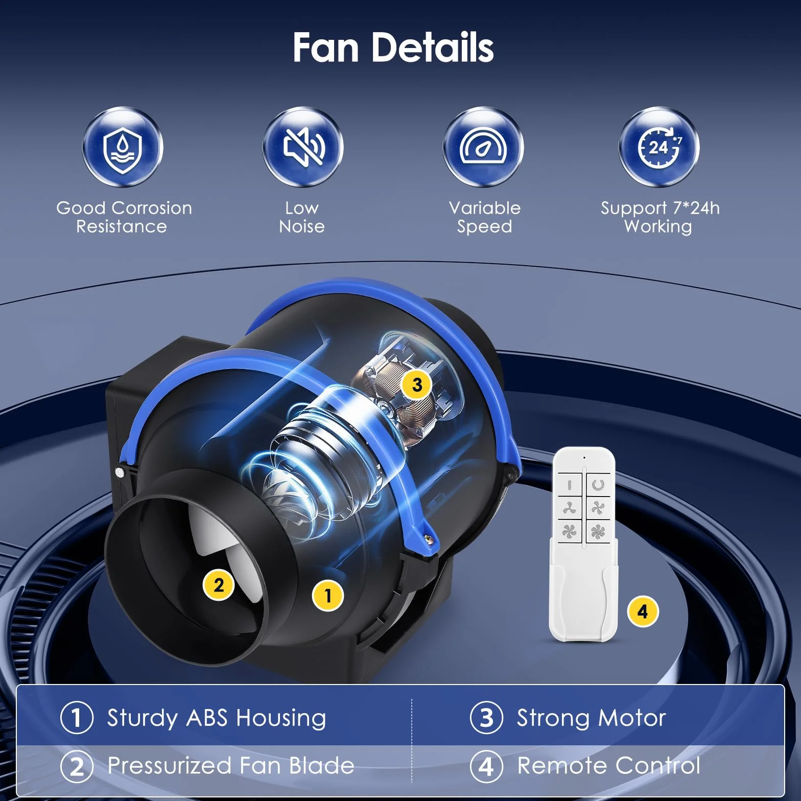 Ventilatore Silenzioso A Condotto Del Fumo 100 mm Regolabile, Per Bagno, Ufficio, Fabbrica