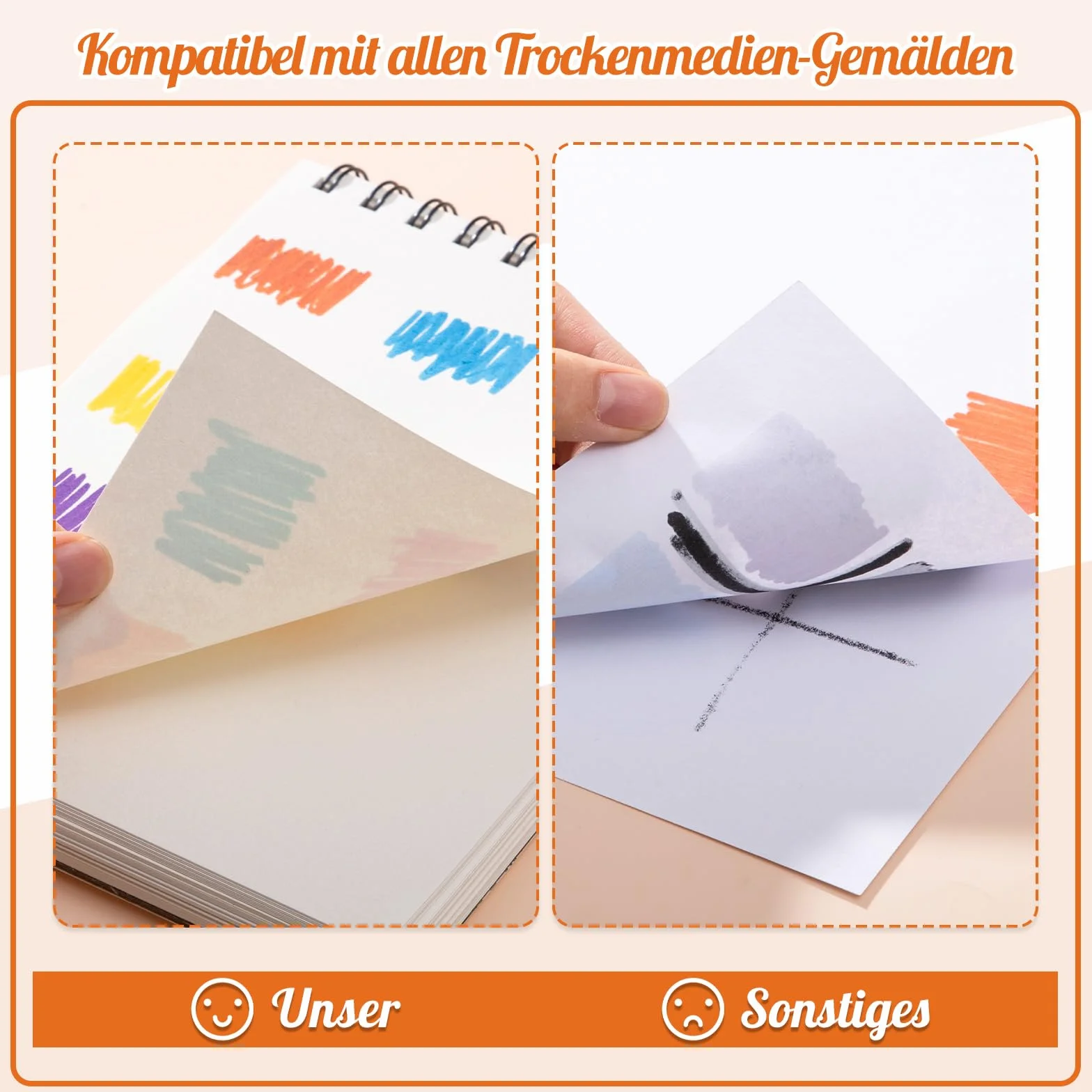 Blocco da disegno per bambini, formato A5, 140 g/m², carta spessa per artisti, professionisti della pittura (60 fogli/120 pagine)