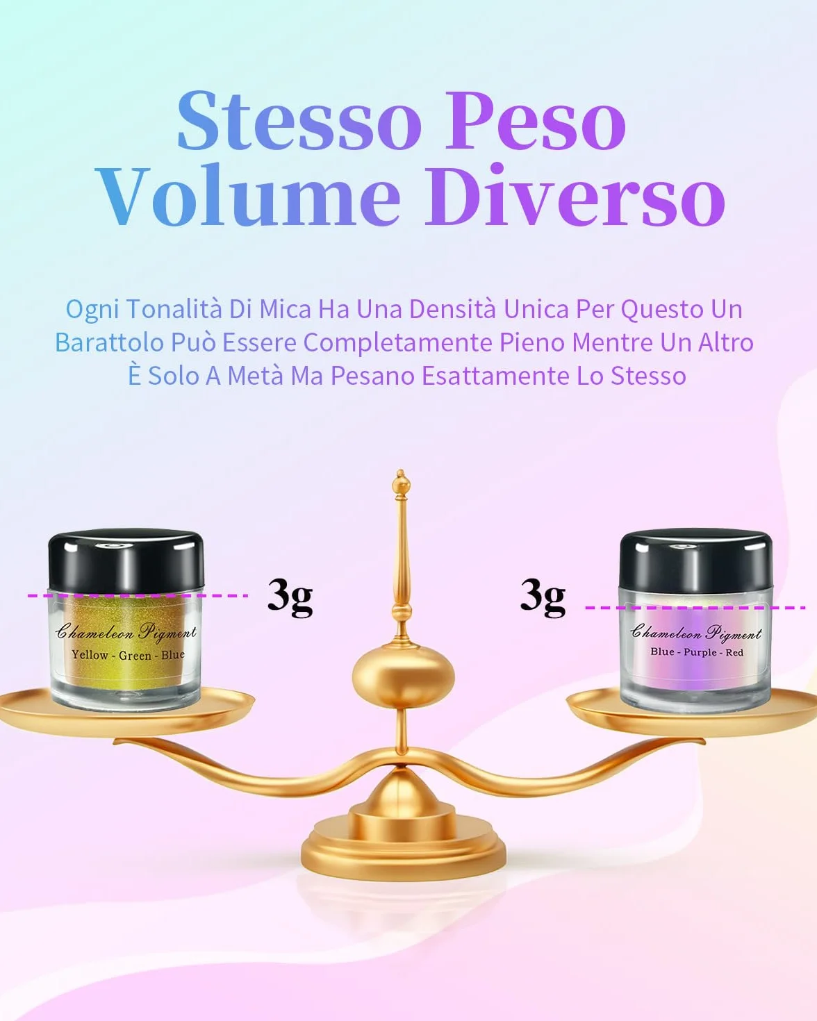 Polvere di Mica Camaleonte – 10 × 3 g Pigmenti Effetto Color Shift per Resina Epossidica, Polvere Cromata ad Alta Intensità per Tumbler, Pittura, Unghie e Progetti DIY