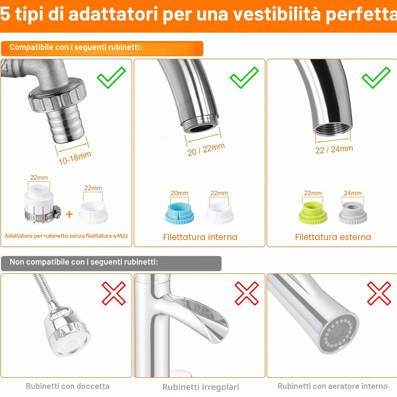 Ibergrif Filtro acqua rubinetto, Sistema filtraggio domestico, Rimuove cloro sedimenti metalli pesanti