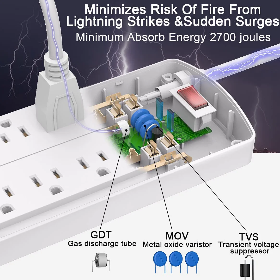 ALESTOR Power Strip, protezione contro le sovratensioni con 12 uscite e 4 porte USB, cavo di prolunga da 6 m (1875 W/15 A), 2700 Joule, ETL, bianco