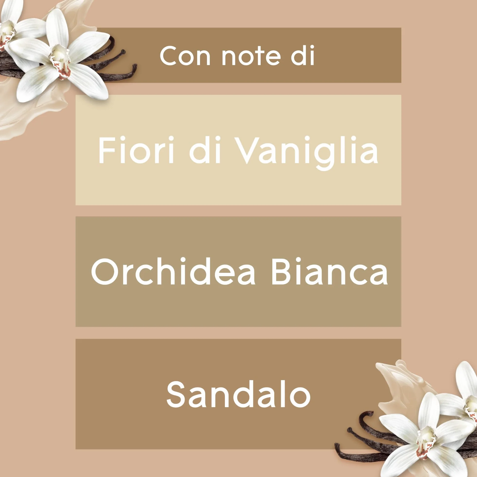 Glade Profumatore per Ambienti con Olii Essenziali Vaniglia 1 Diffusore 3 Ricariche