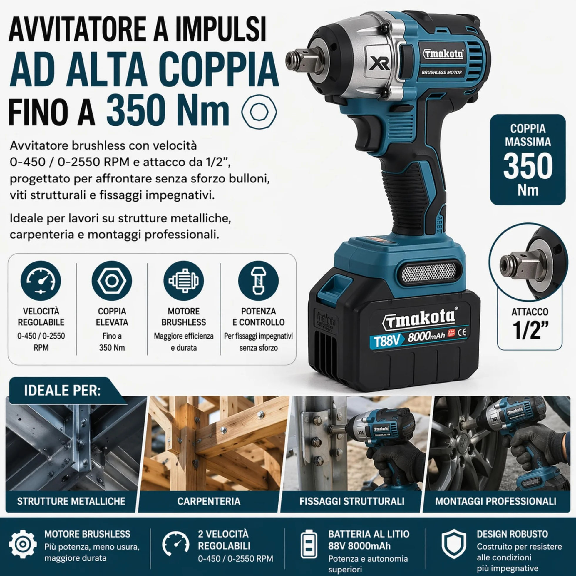 Kit Elettroutensili a Batteria 88V Brushless - COMPRENDE Cassetta con Trapano - Avvitatore Percussione - Avvitatore Impulsi - Smerigliatrice - Tassellatore SDS e Caricatore - Set Professionale