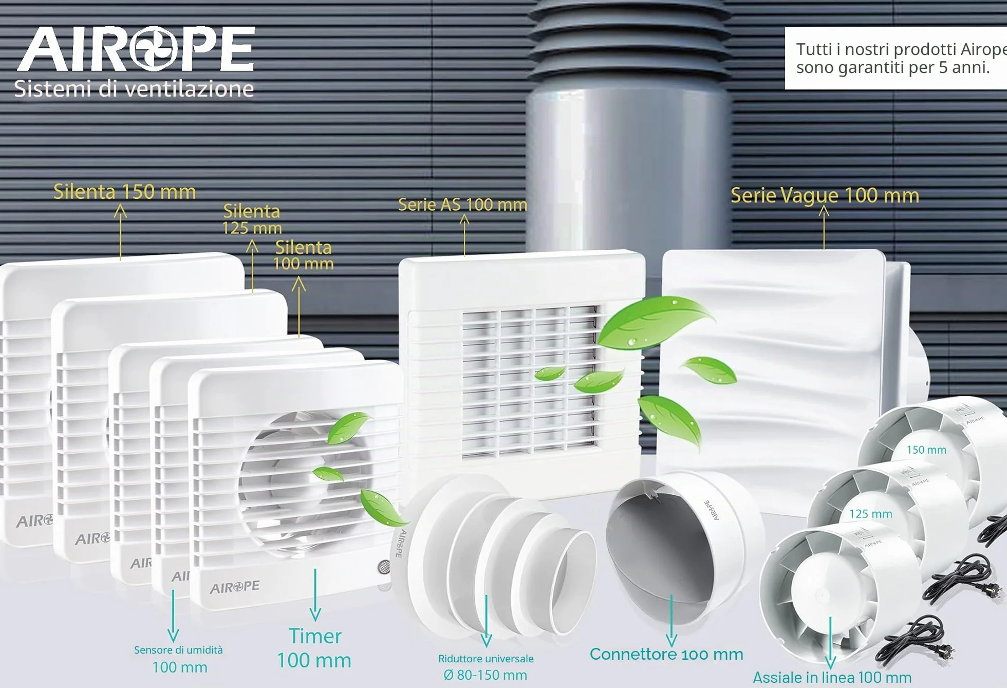 Ventilatore In Linea 125 mm Silenzioso Basso Consumo per Bagno Cucina Ufficio