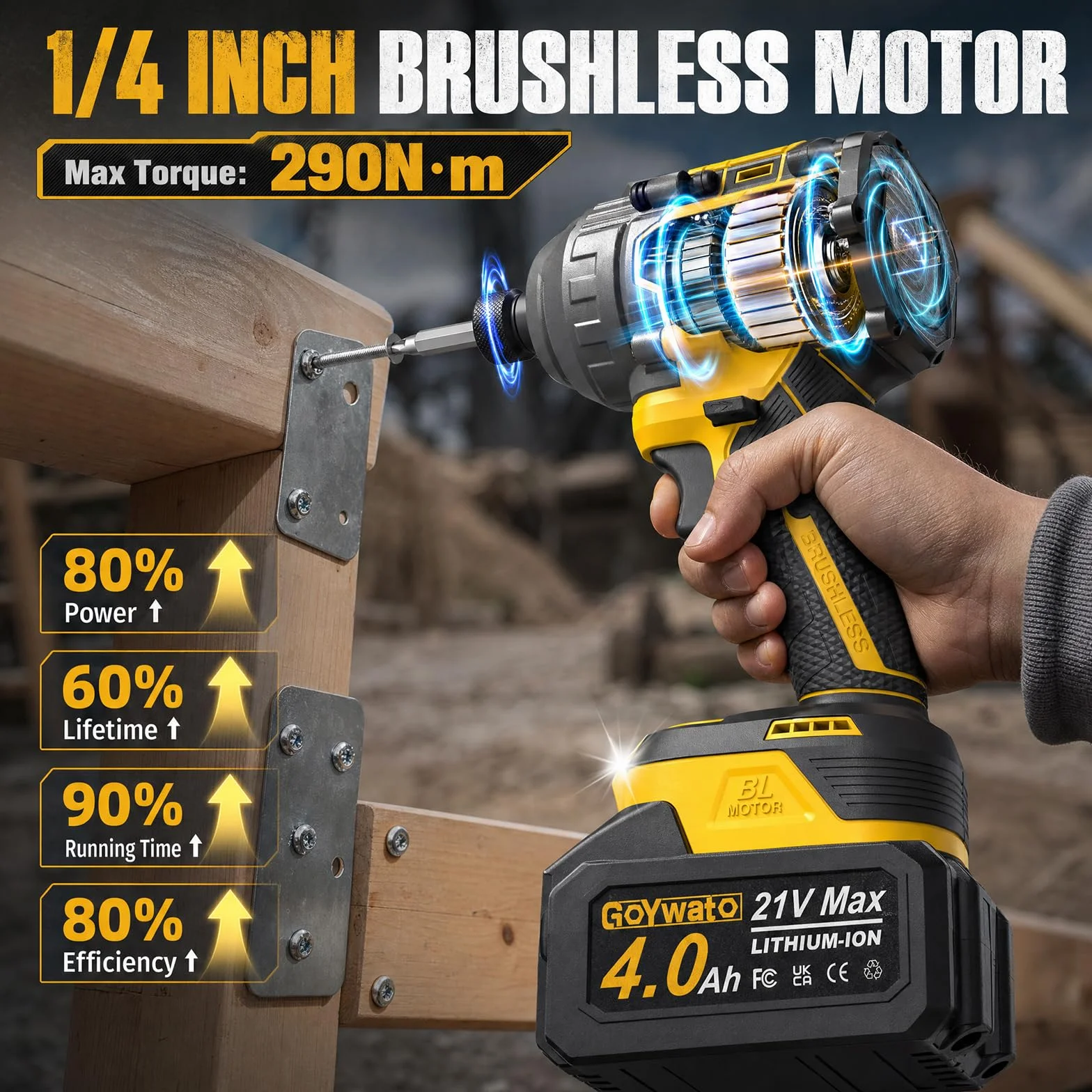 Avvitatore ad Impulsi 21V Brushless 290 Nm 1/4" con 2 Batterie 4.0 Ah e Punte