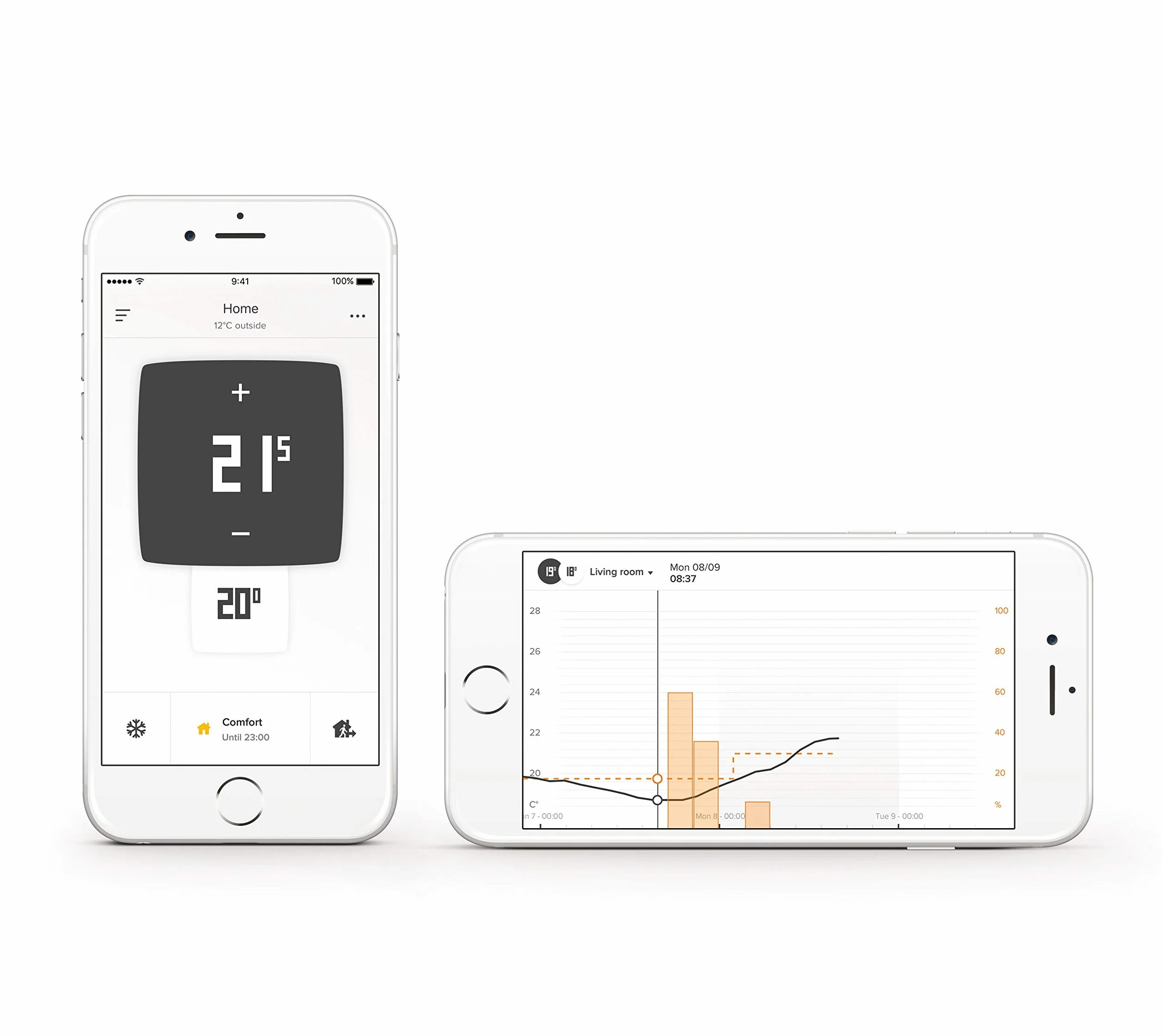 Netatmo by Starck Termostato Intelligente 83x83x22 mm bianco arancione Ricondizionato Certificato
