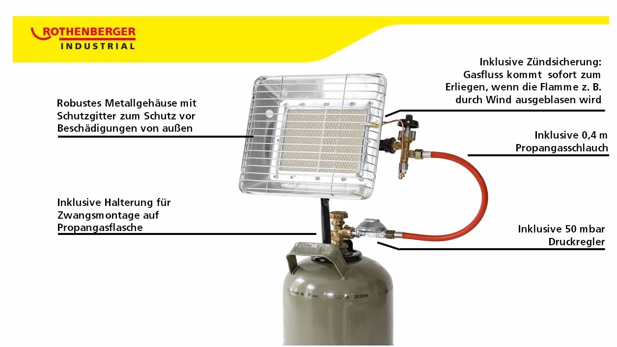 ROTHENBERGER Heiz – Strahler inkl. Schlauch & Regler Gasheizstrahler, Aufsatzheizstrahler, betrieben mit Propan - Gas Für 5 Kg oder 11 Kg Flaschen, 35984