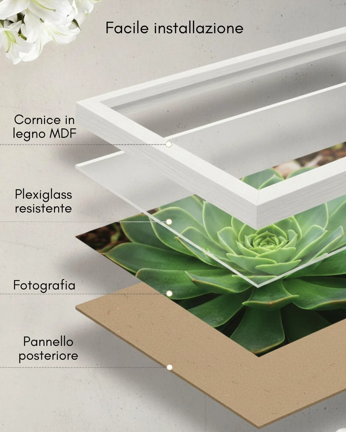 Cornice 30x40 Legno Bianco Antiriflesso Parte Frontale per Foto Diplomi Poster Puzzle 2 cm