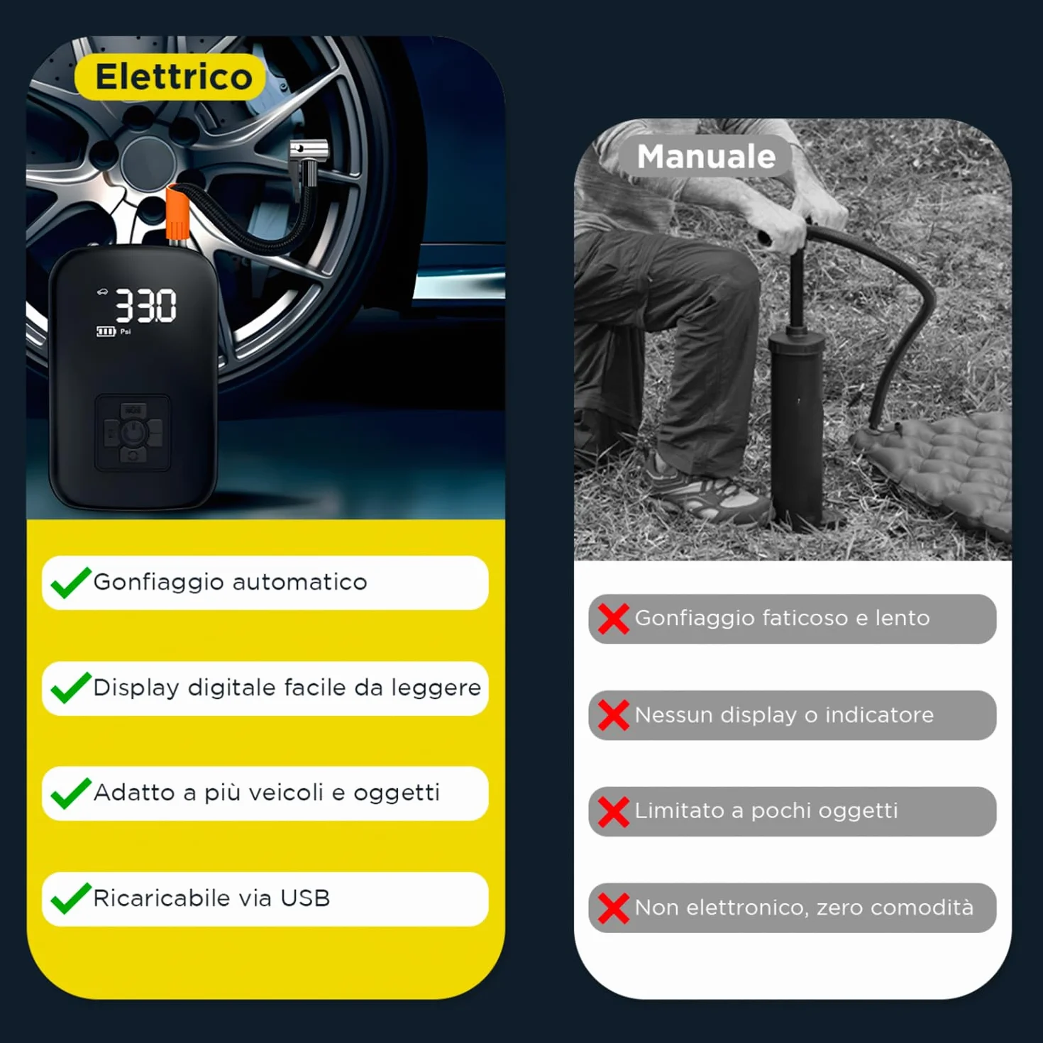 Compressore Aria Portatile Wireless - Mini Gonfiatore Elettrico Digitale per Auto, Moto, Bici e Palloni - Torcia LED e Spegnimento Automatico - Pompa Portatile Multifunzione con Display LCD