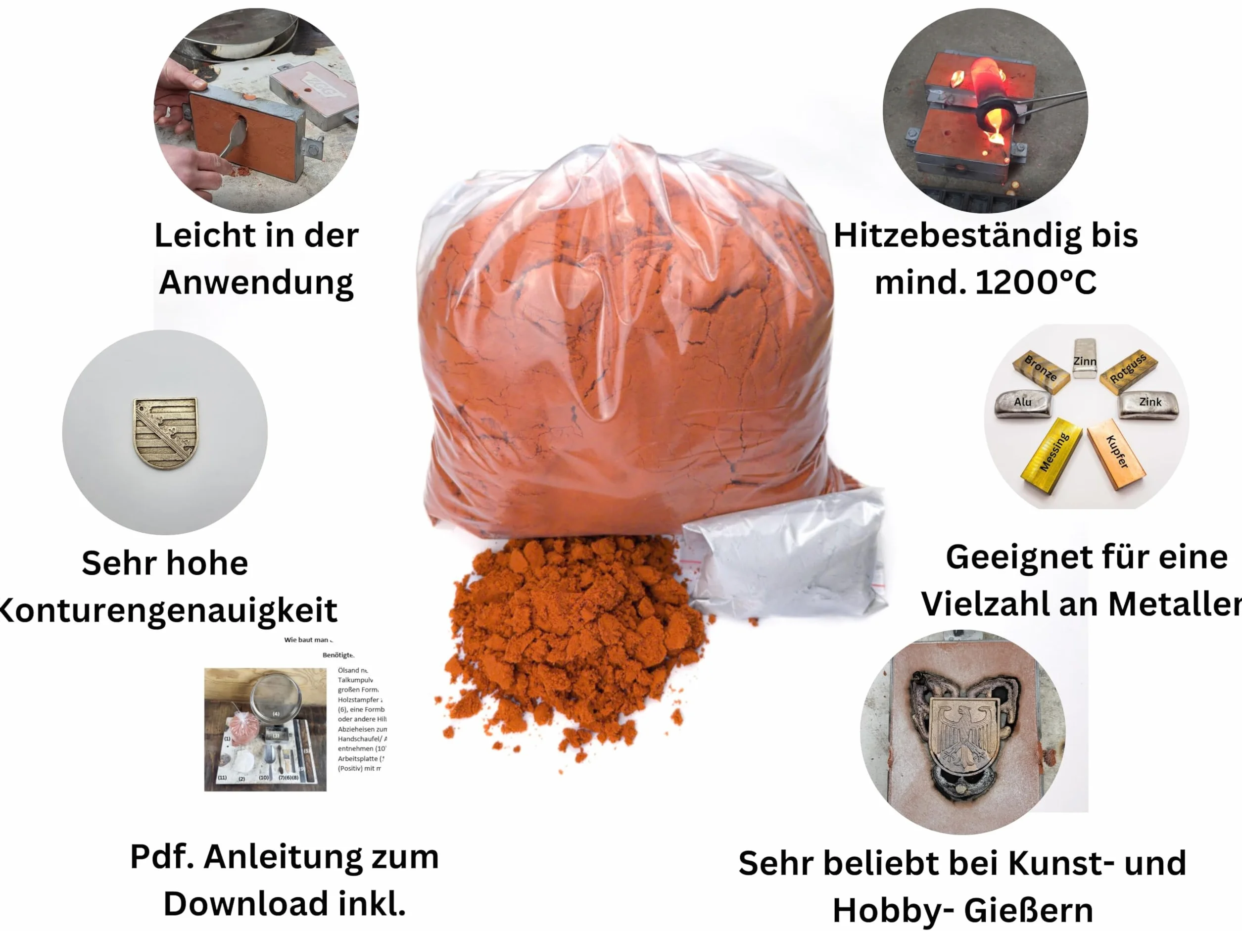 Sabbia oleosa per la costruzione di stampi, confezione da 1 kg a 25 kg, a partire da 5 kg + 100 g di talco per metalli leggeri e pesanti, grana molto fine, riutilizzabile (10 kg + 100 grammi di talco)