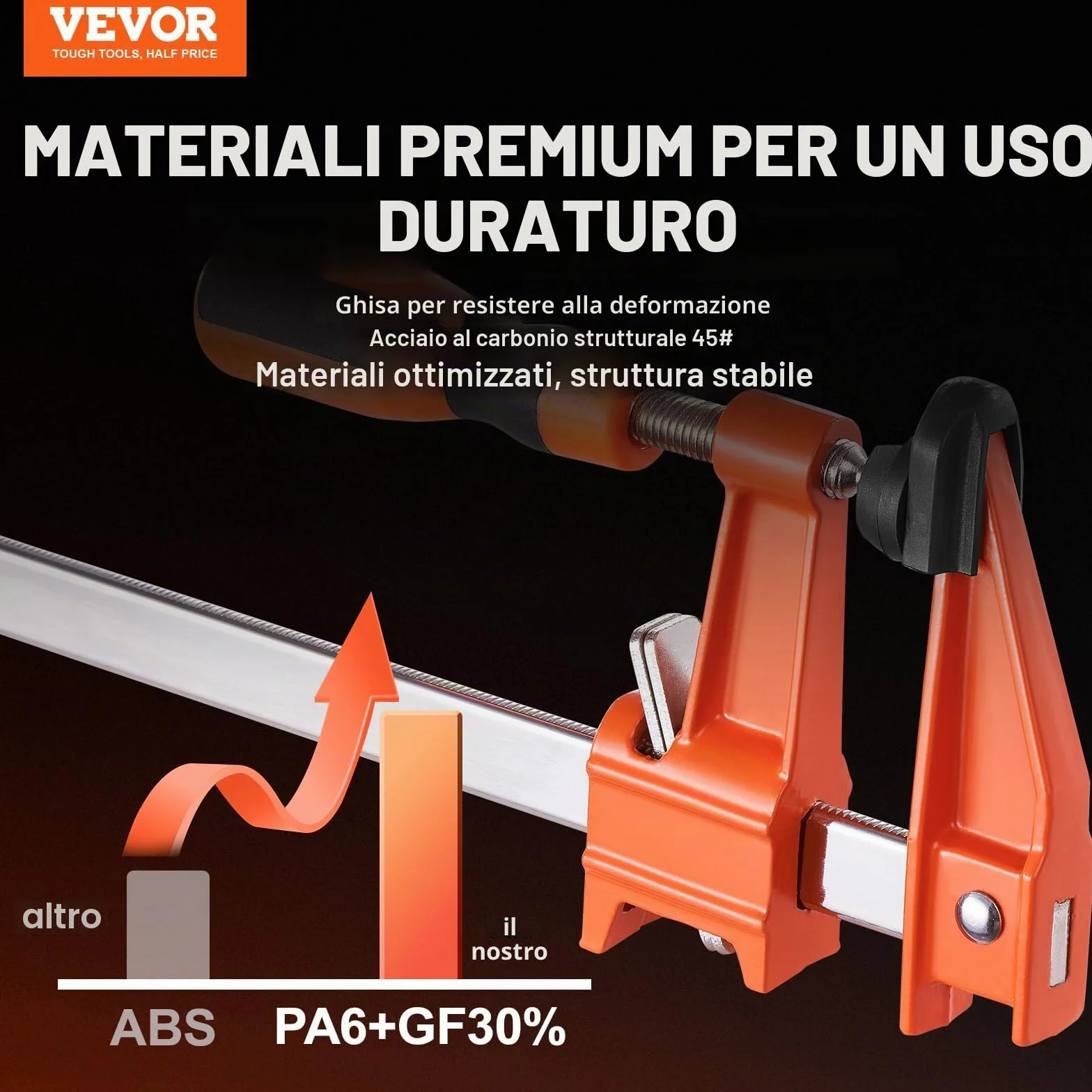 VEVOR Morsetti a barra per la lavorazione del legno, Morsetto/Divaricatore da 36" in confezione da 2, Morsetto F a cambio rapido con limite di carico di 600 libbre, Profondità della gola 2,5", Ghisa