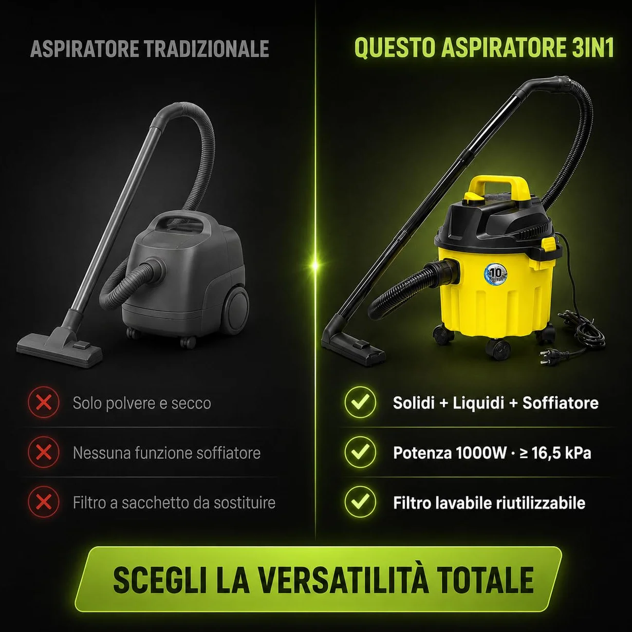 KOMBO - Aspiratore Solidi e Liquidi 1000W 10L – 3in1 Soffiatore, Serbatoio Capiente, Filtro Lavabile, Potenza 1000 Watt – Compatto e Maneggevole