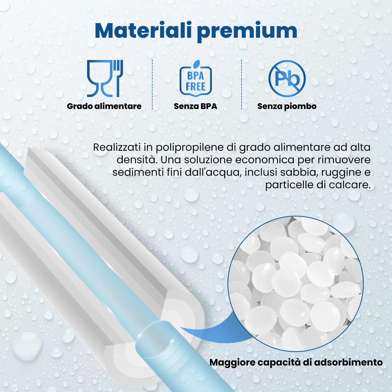 PUREPLUS Cartuccia filtro acqua 5 micron 25,4x6,3 cm ricambio RO Culligan P5 Aqua-Pure AR110 Dupont WFPFC5002