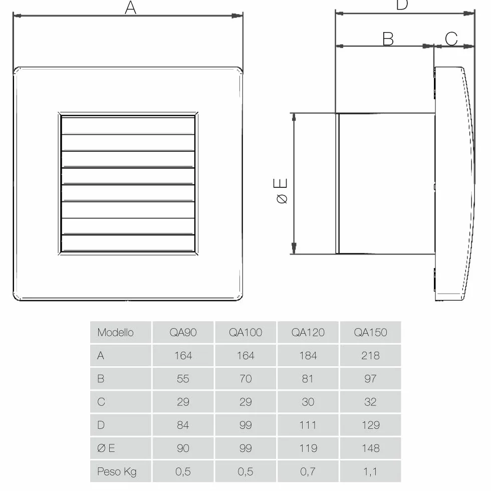 QA90 di Aerauliqa - Aspiratore assiale diam.90mm - 11W - 55m3/h - cod. 003174 - con alette interne automatiche