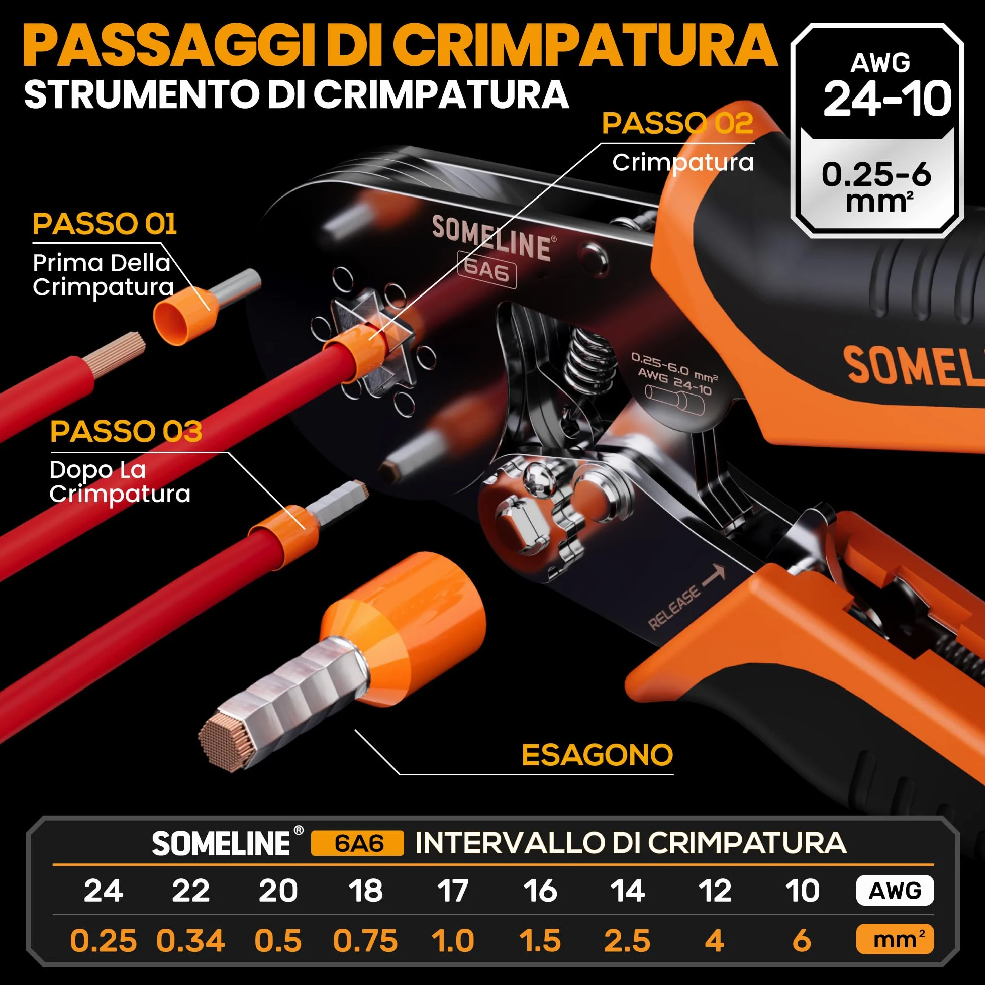 SOMELINE Set di Puntalini, 21 Tipi [0,25-10mm²] Capicorda Elettrici a Crimpare, Crimpatrice Puntalini Esagonale, Pinza Crimpatrice Capicorda, Pinza Capicorda, Attrezzi Elettricista, Kit Elettricista