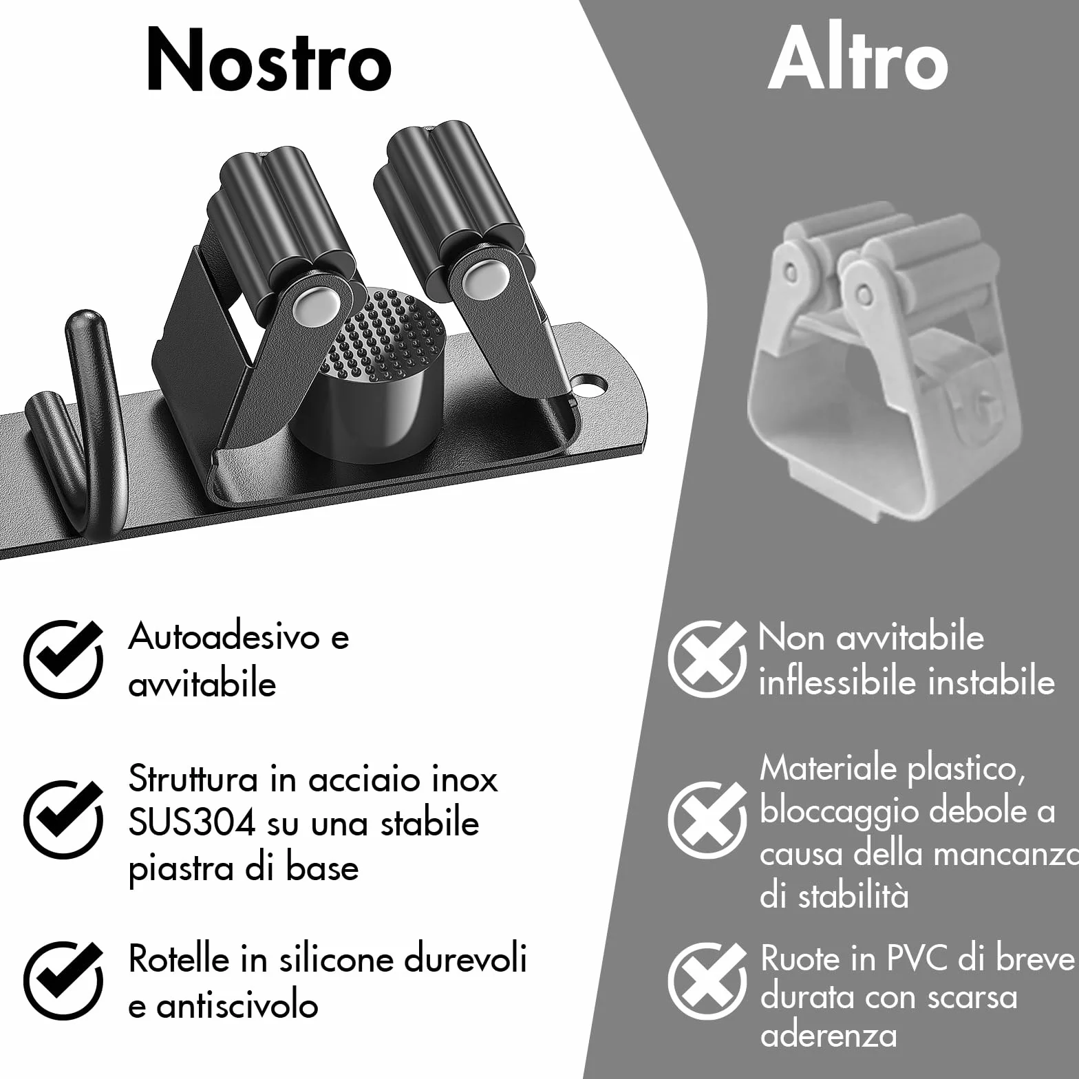 Porta Scope Parete Autoadesivo Acciaio Inox con 4 Supporti e 3 Ganci, Nero