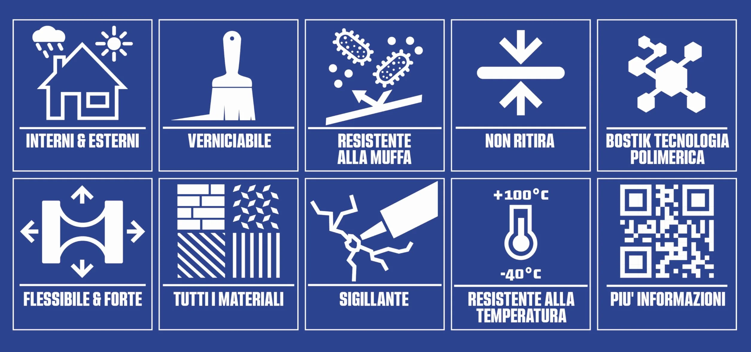 Bostik Poly Max sigillante bianco - sigillante universale permanentemente elastico e verniciabile, non ritira e resiste alle muffe