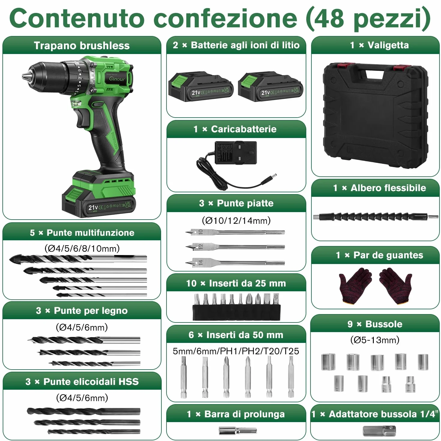 Ginour Avvitatore a Batteria 21V, Brushless Trapano a Percussione 50Nm, 2x2.0Ah Li compatibile con Makita 18V, 47 Accessori, 23+3 Coppie, 2 Velocità Multifunz. Trapani Avvitatori 10mm metallo Mandrino