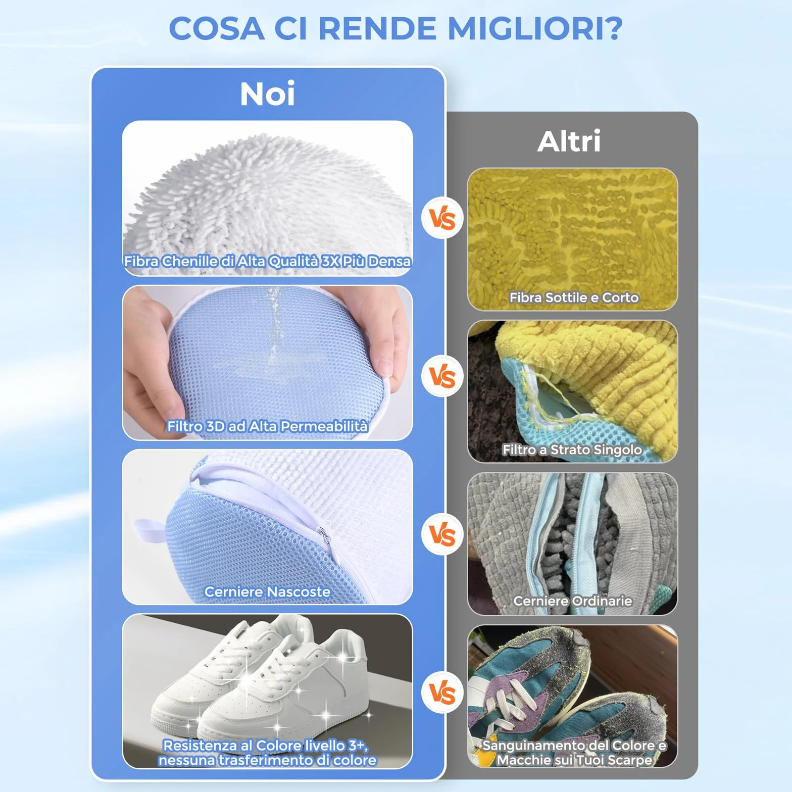 Teletrogy 2 Pezzi Sacchetti per Scarpe Lavanderia Sacchetto Scarpe con Cerniera Nascosta, Pulizia a 360° Tutto Campo, Riutilizzabile e Anti-Deformazione per Sacchetto Scarpe Lavatrice, Bianco