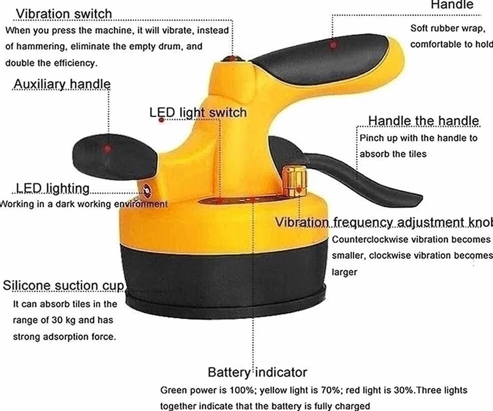 Piastrellatrice elettrica, Strumento di Vibrazione per Piastrelle con livellatore per Piastrelle con Illuminazione a LED, Macchina Vibrante Portatile Assorbimento Massimo di 30 kg per piastr