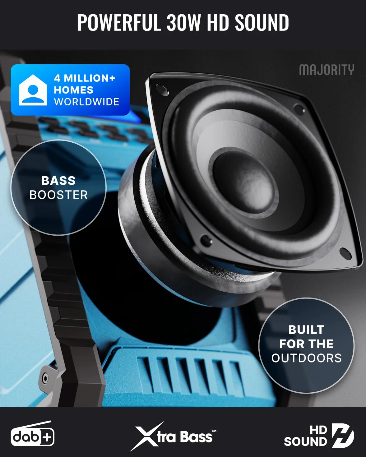 MAJORITY Landbeach radio da cantiere portatile | Batteria da 10.000 mAh DAB/DAB+ & FM radio ricaricabile con Bluetooth | Grado di protezione IP54 contro polvere e acqua.