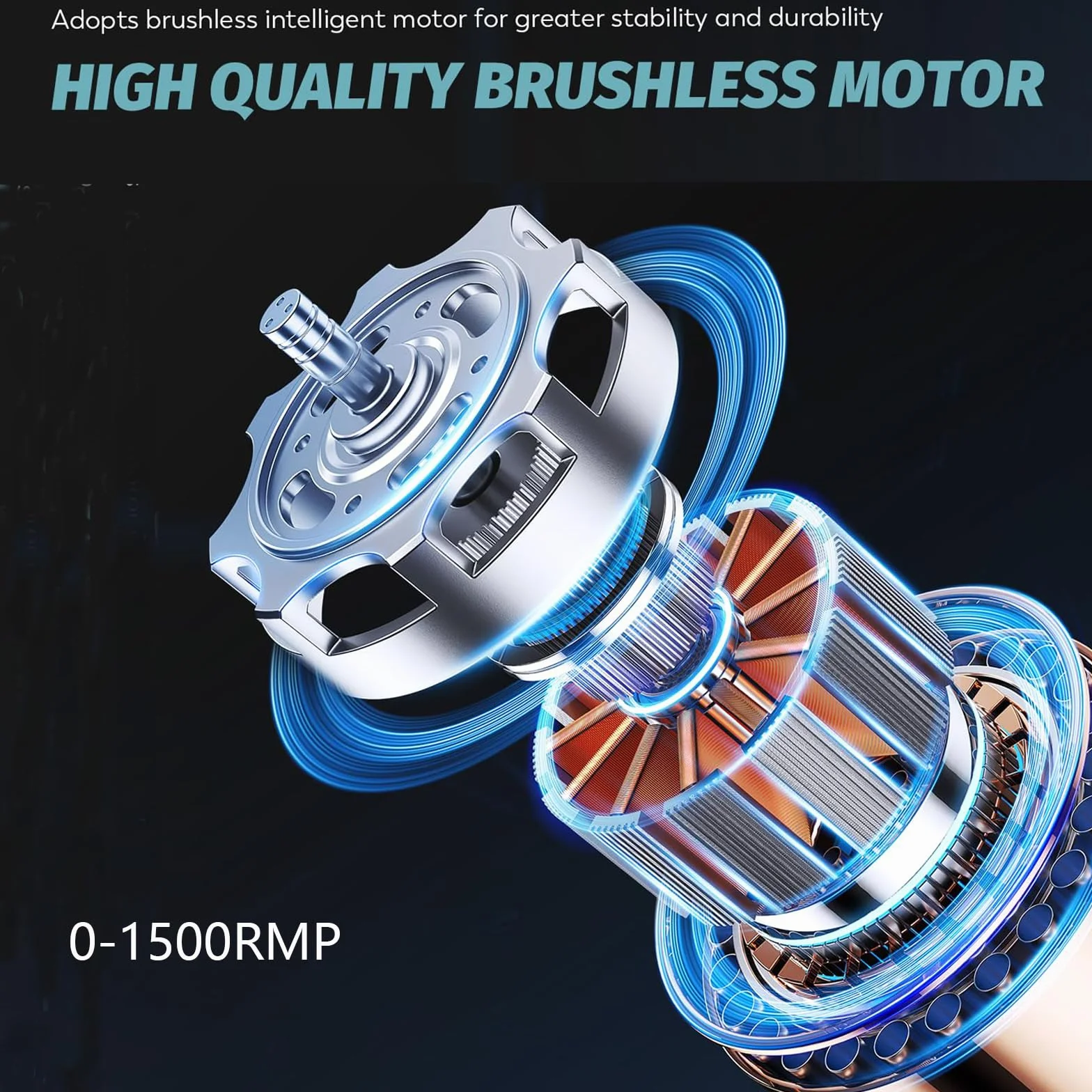 Pialla Elettrica per Legno Pialla Senza Fili compatibile con Makita 18V batteria, Piallatrice Elettrica Portatile da 15000RPM, Profondità Regolabile da 0 a 2 mm per falegnameria, mobili fai-da-te