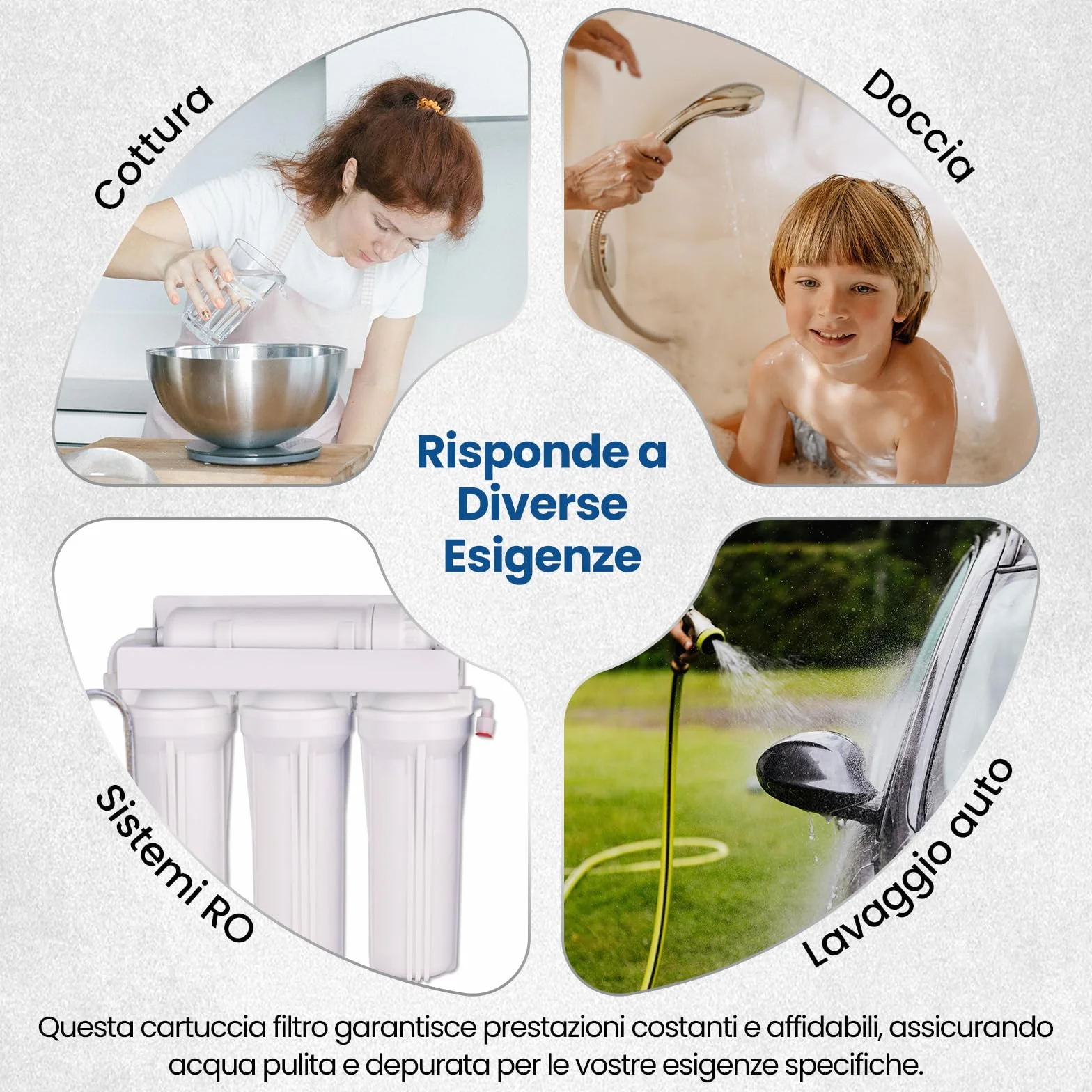 PUREPLUS Cartuccia filtro acqua 5 micron 25,4x6,3 cm ricambio RO Culligan P5 Aqua-Pure AR110 Dupont WFPFC5002