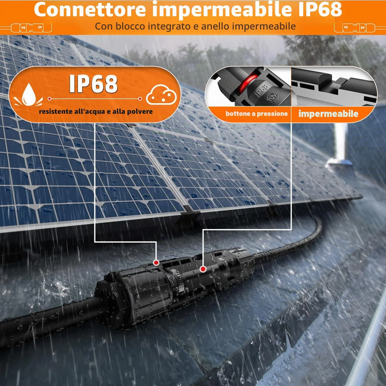 PEBA Set di Pinze Crimpatrici Solari, Pinza Crimpatrice Solare per 1.5-2.5/4.0/6.0 mm² Cavo PV, Incl. Crimpatrice + Pannello Solare Connettori Fotovoltaico+ Chiave Inglese per Cavo di Collegamento
