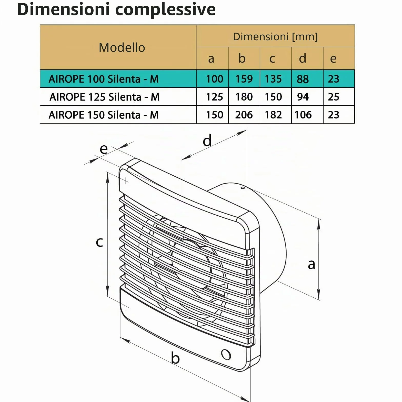 Ventola estrazione 100 mm 78 m³/h 7 W silenziosa per bagno cucina ufficio Garanzia 5 anni