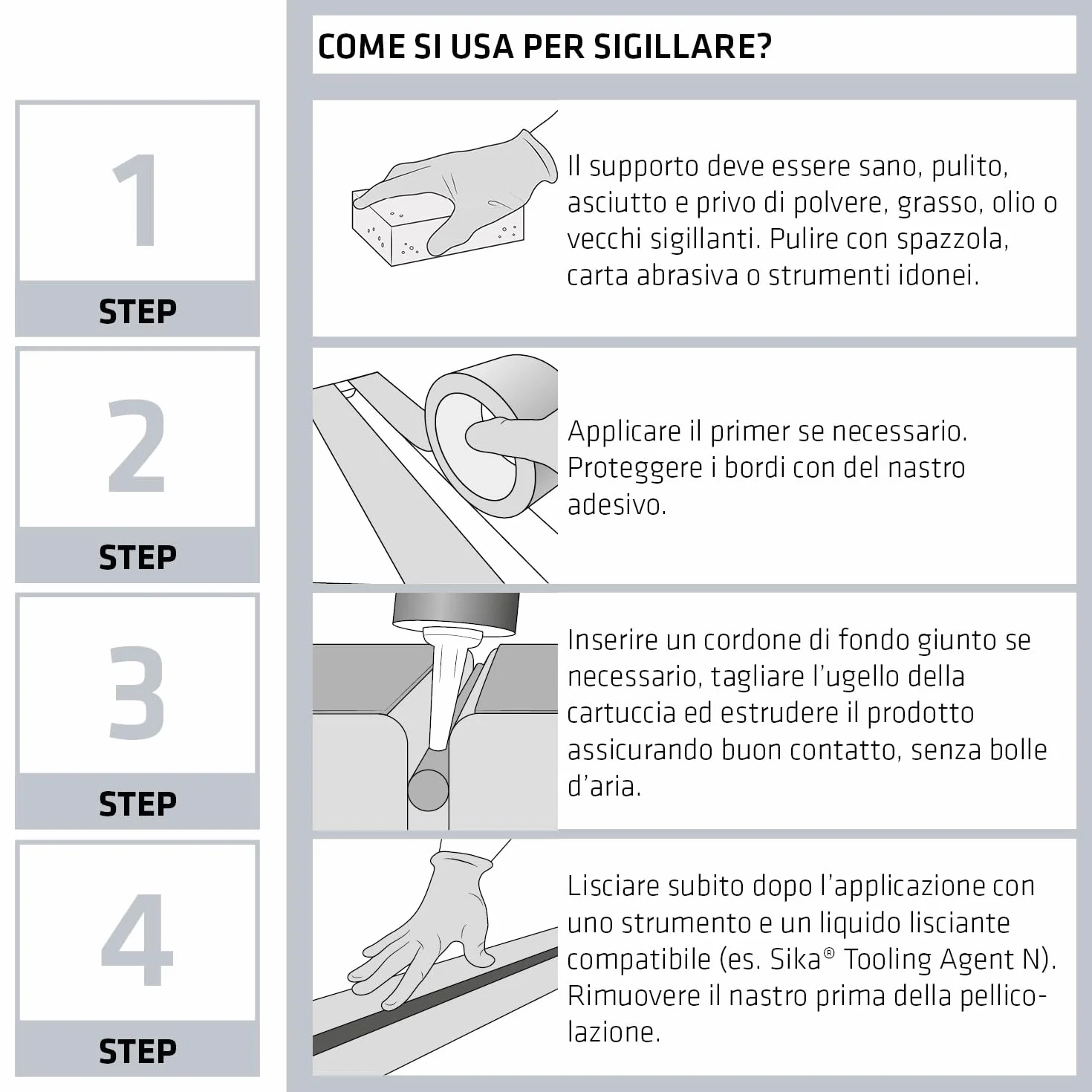 SIKA - Sigillante adesivo universale - Sikaflex 11 FC Purform, Nero - Massima qualità per incollaggi estetici e resistenti su ogni tipo di superficie - 300ml