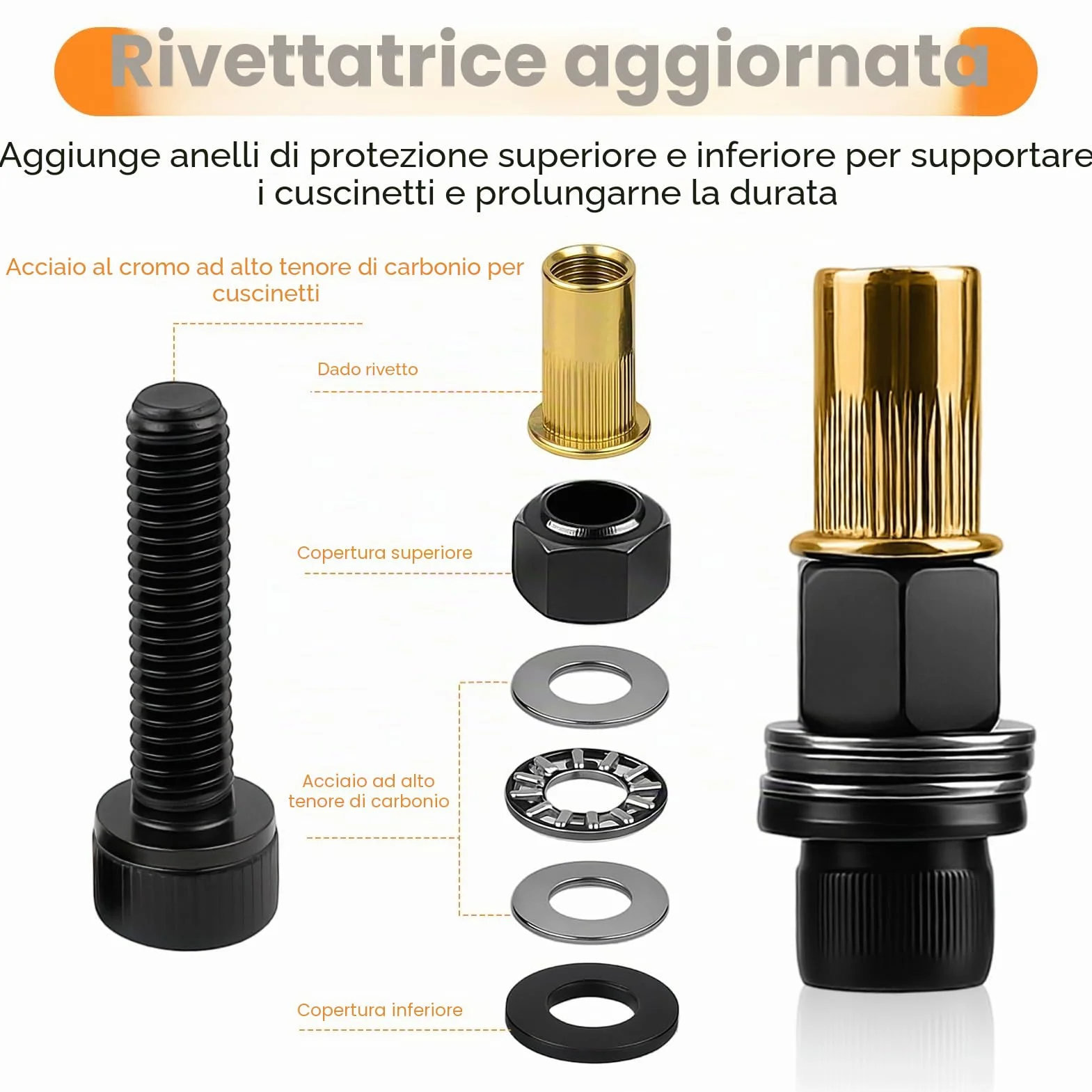 Rivettatrici Manuali Set 6 Pz Compatibile Pinze M3 M4 M5 M6 M8 M10 M12 Nero