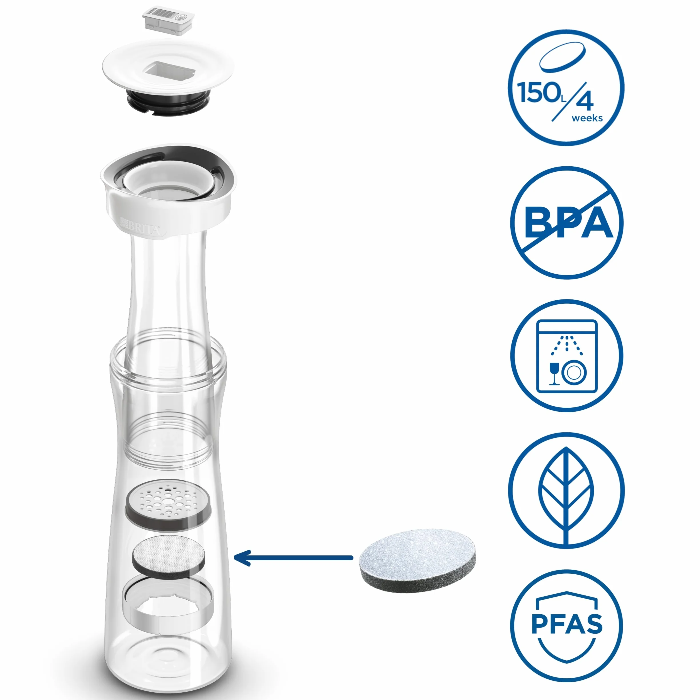 BRITA Bottiglia filtrante 1,3L MicroDisc riduce PFAS cloro microparticelle