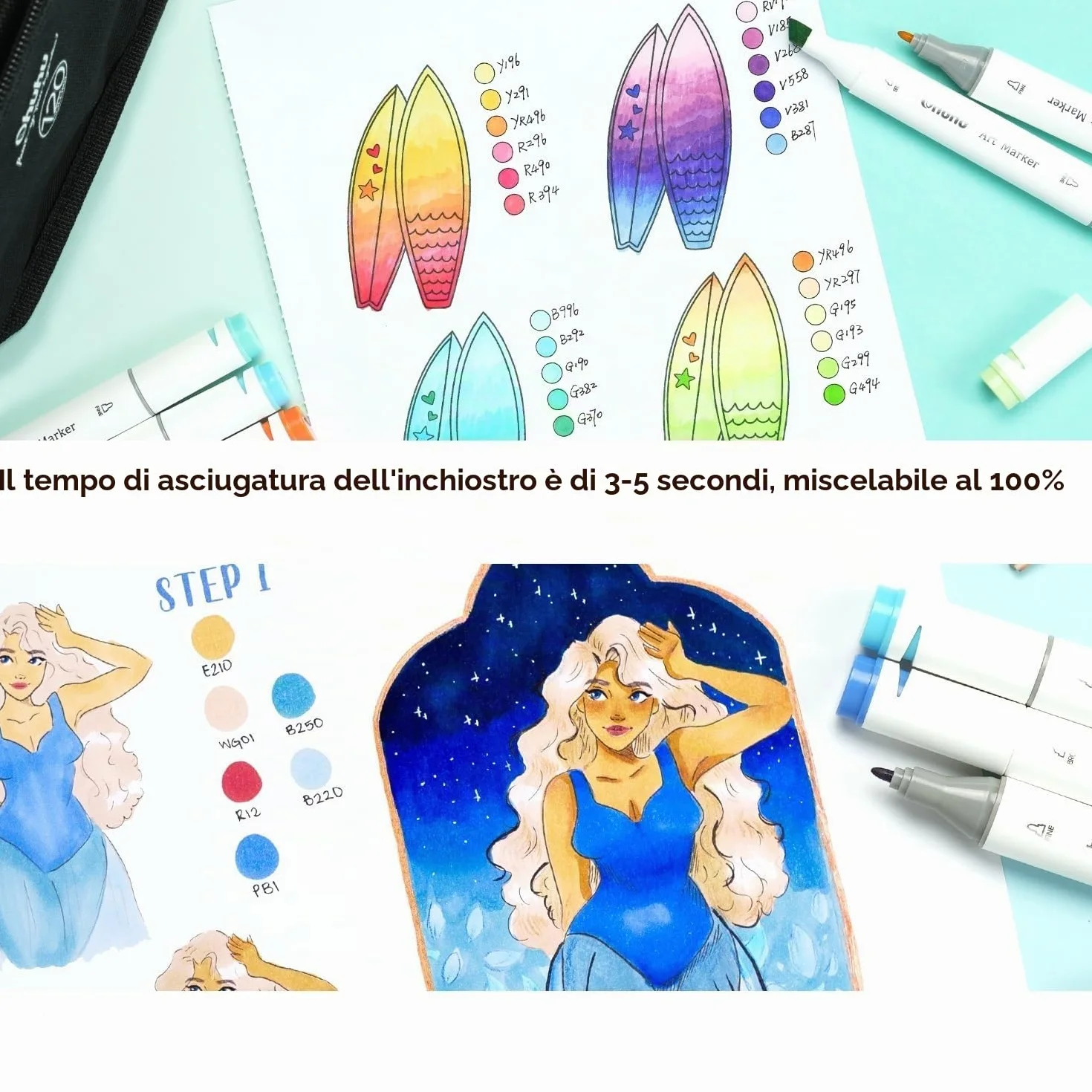 Ohuhu Album da Disegno a Doppia Faccia - Anti-Trasparenza, Carta Spessa 150g/m², 60 Fogli/120 Pagine per Alcohol Marker e Illustrazioni Professionali, Formato 25,4×18,7 cm