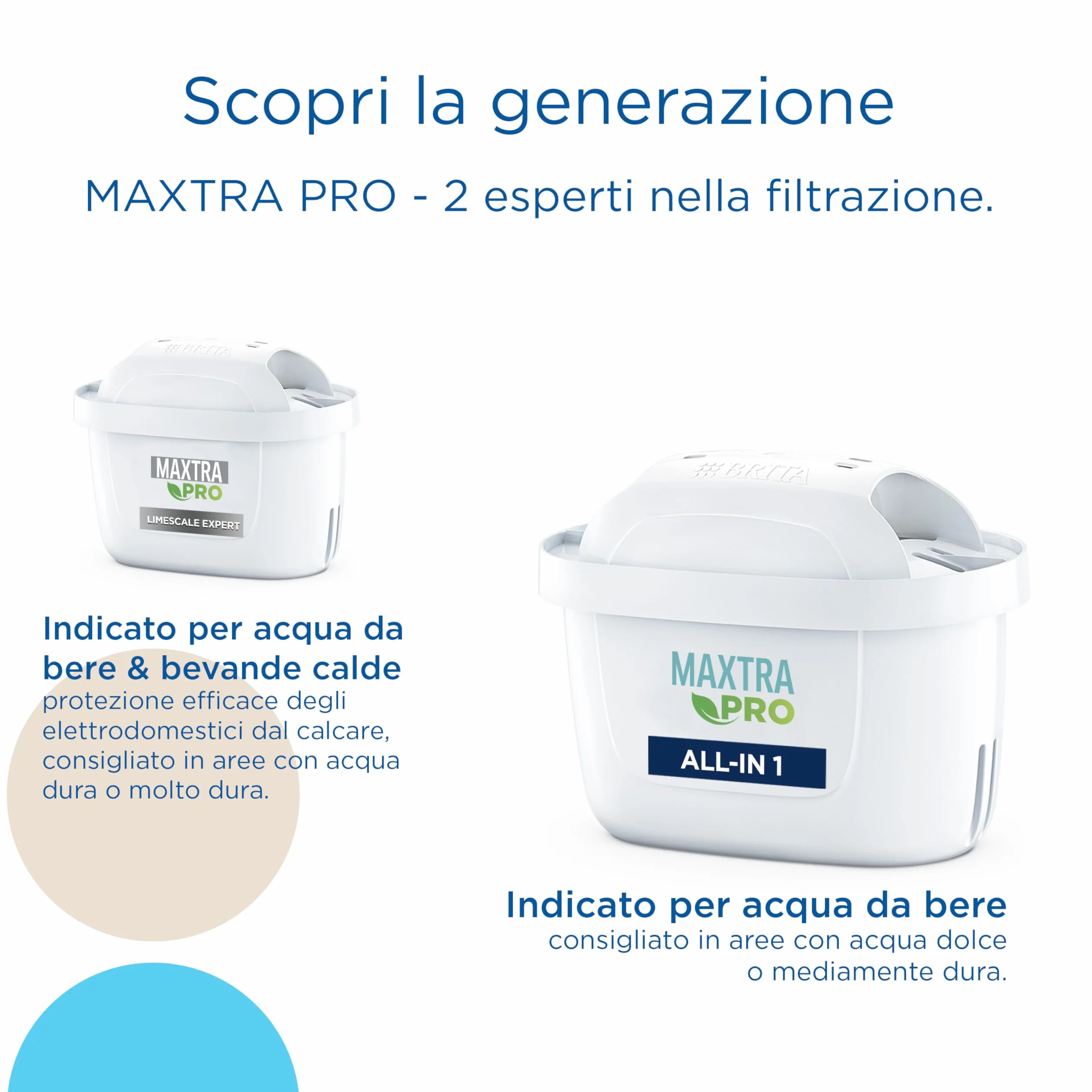 BRITA Marella Caraffa Filtrante Acqua 2.4L con Filtro MAXTRA PRO All-in-1