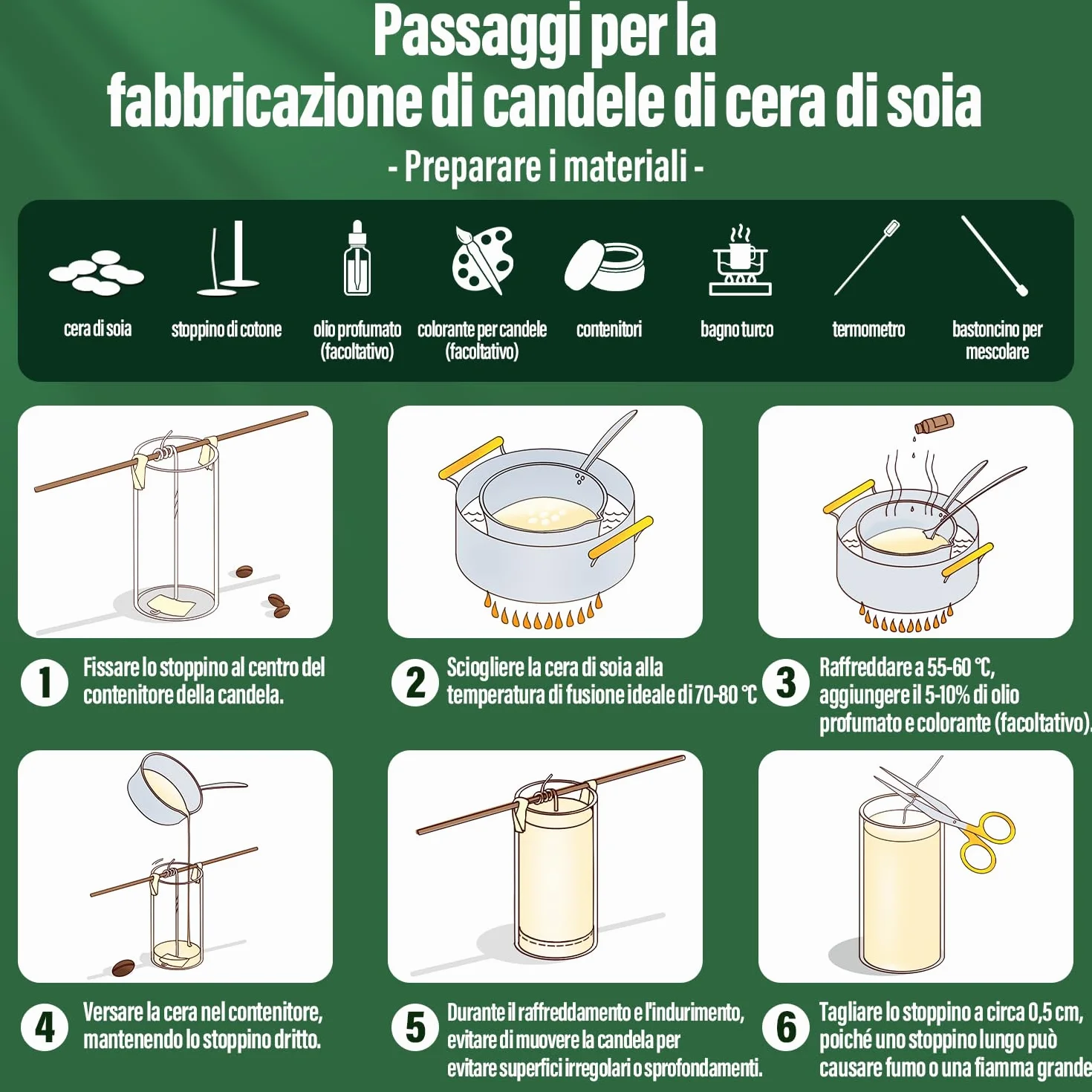 VEGISHINE Cera di Soia per Candele, Naturale Cera di Soia per Candele 1kg, Cera per Candele fai da te, Prima Qualità Cera di Soia per Candele 1kg 2kg 5kg 10kg