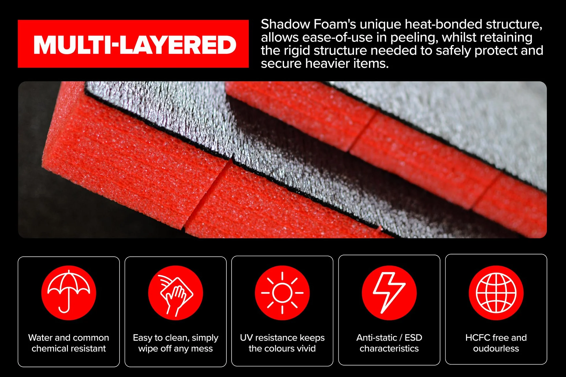 Shadow Foam Pacchetto valore 600 mm x 420 mm schiuma personalizzabile per organizzare cassette degli attrezzi Confezione da cinque Profondità 30mm Nero su rosso