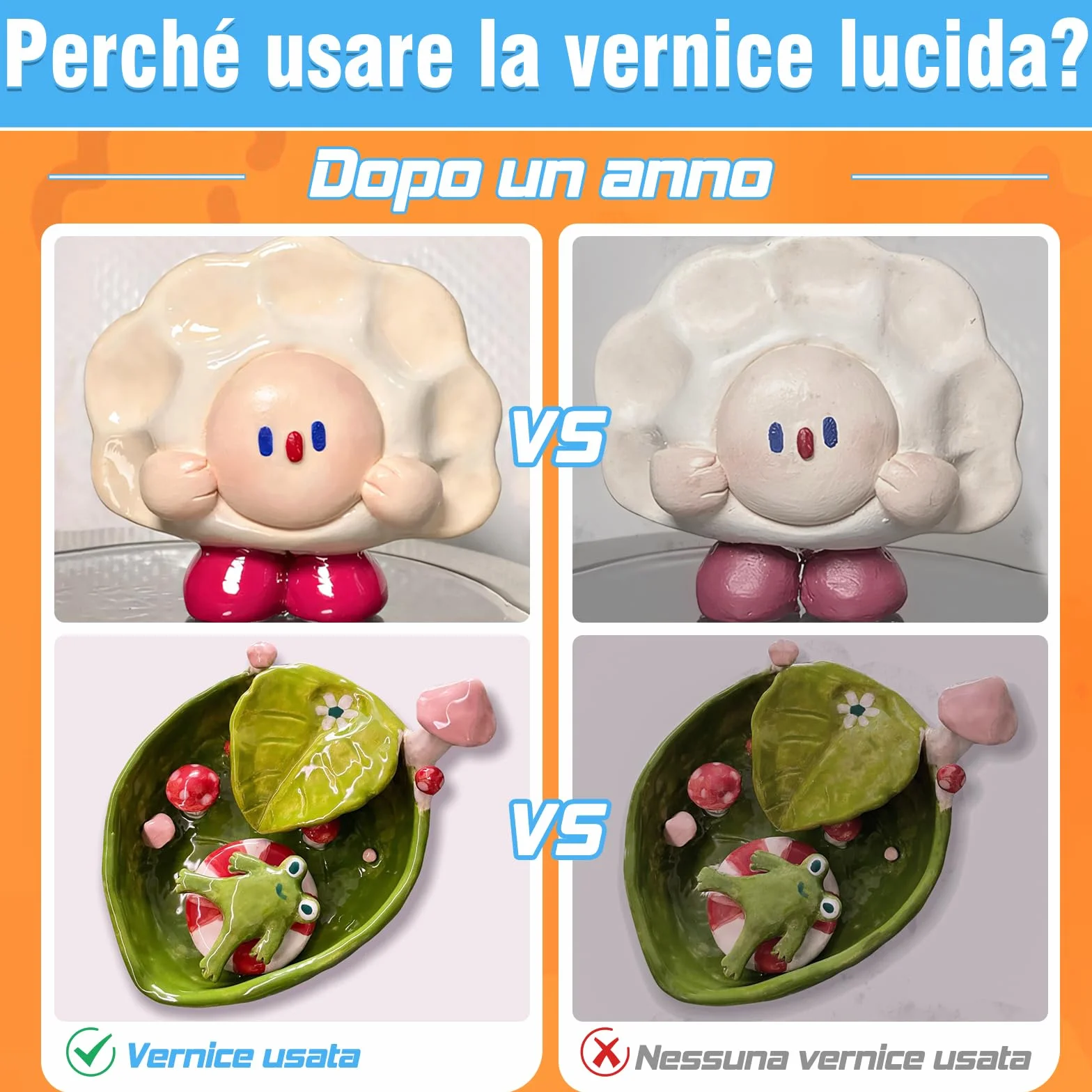 prowithlin - Vernice Trasparente Lucida per Argilla a Secco - Vernice per Ceramica, Legno, Pittura ad Olio - Resistente all'Acqua, Graffi e Usura - 60ml con 2 Pennelli